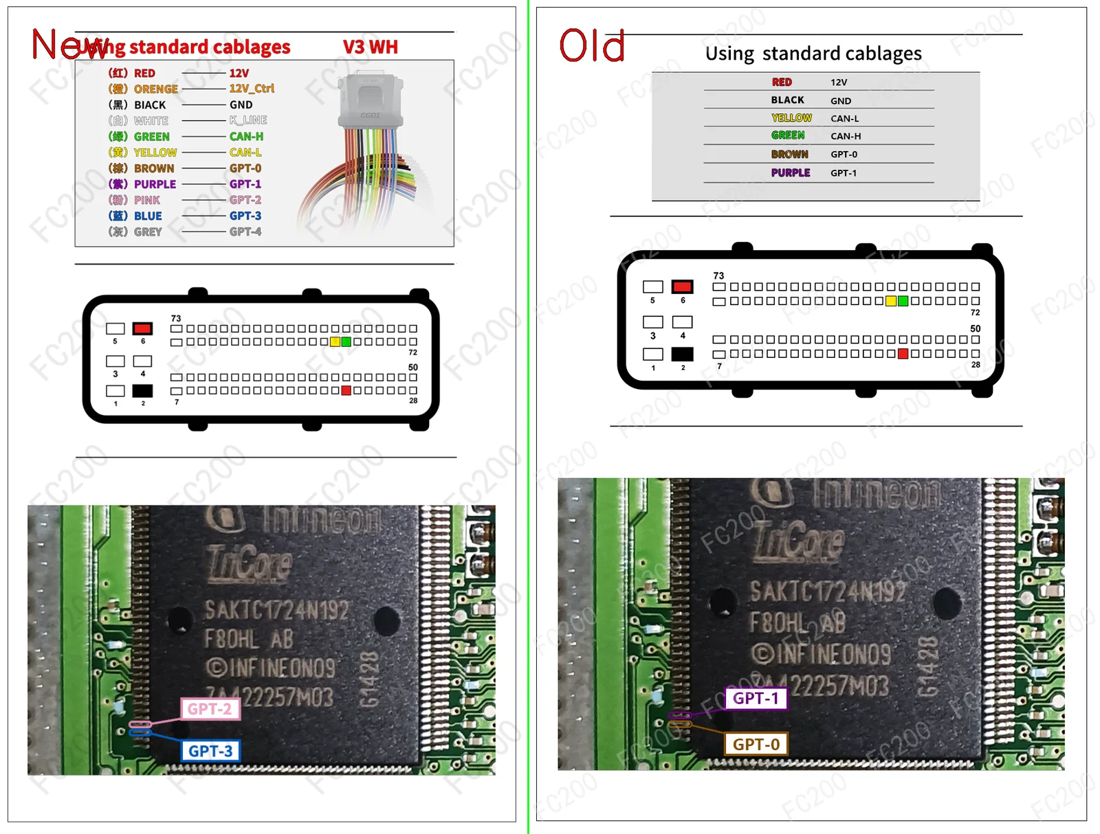 BOOT_BOSCH DCU17CV51.png