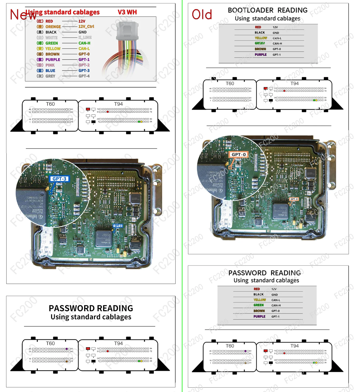 BOOT_BOSCH EDC17C49.png