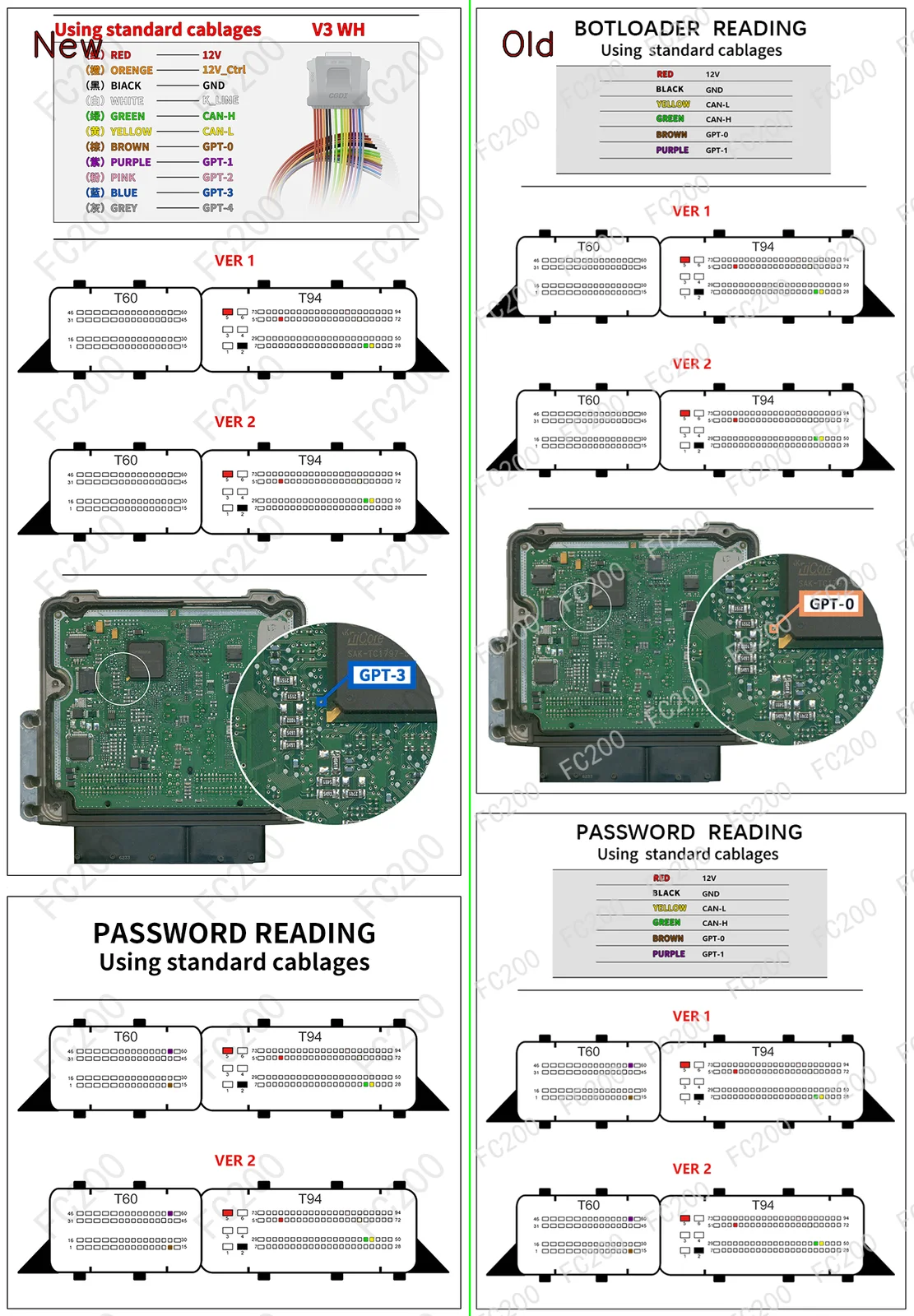 BOOT_BOSCH EDC17C79.png