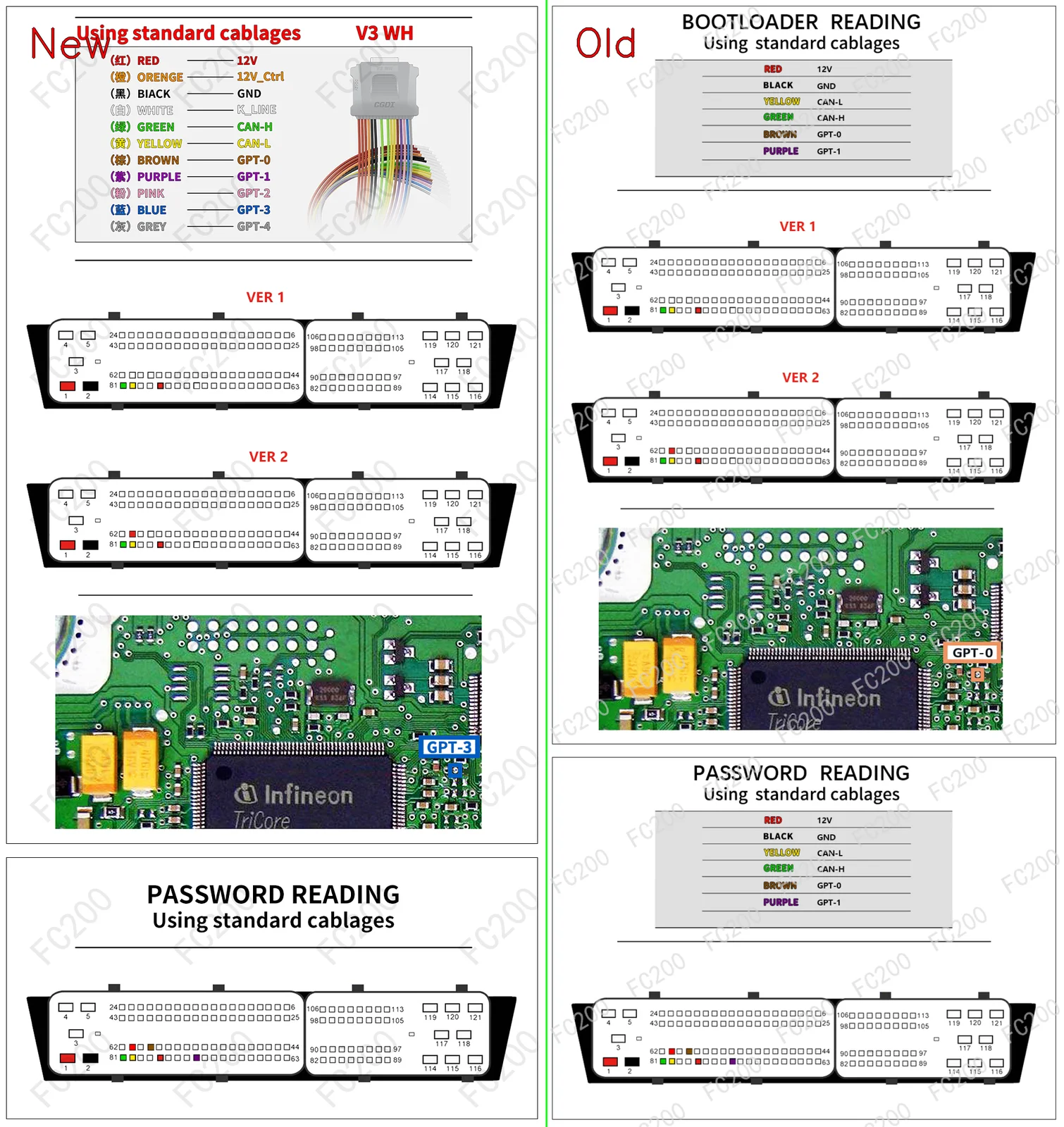 BOOT_BOSCH EDC17CP07.png