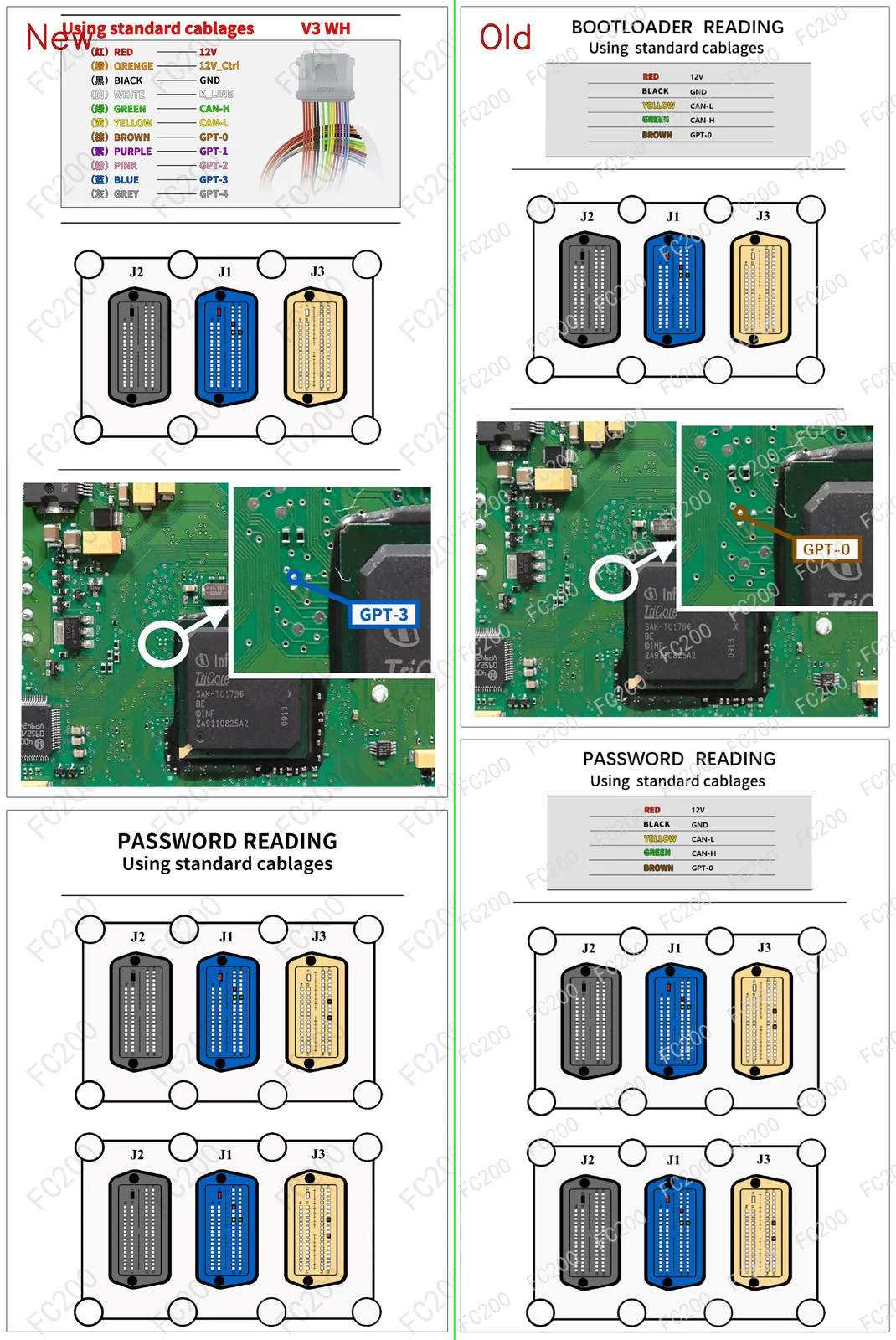 BOOT_BOSCH EDC17CP18.png