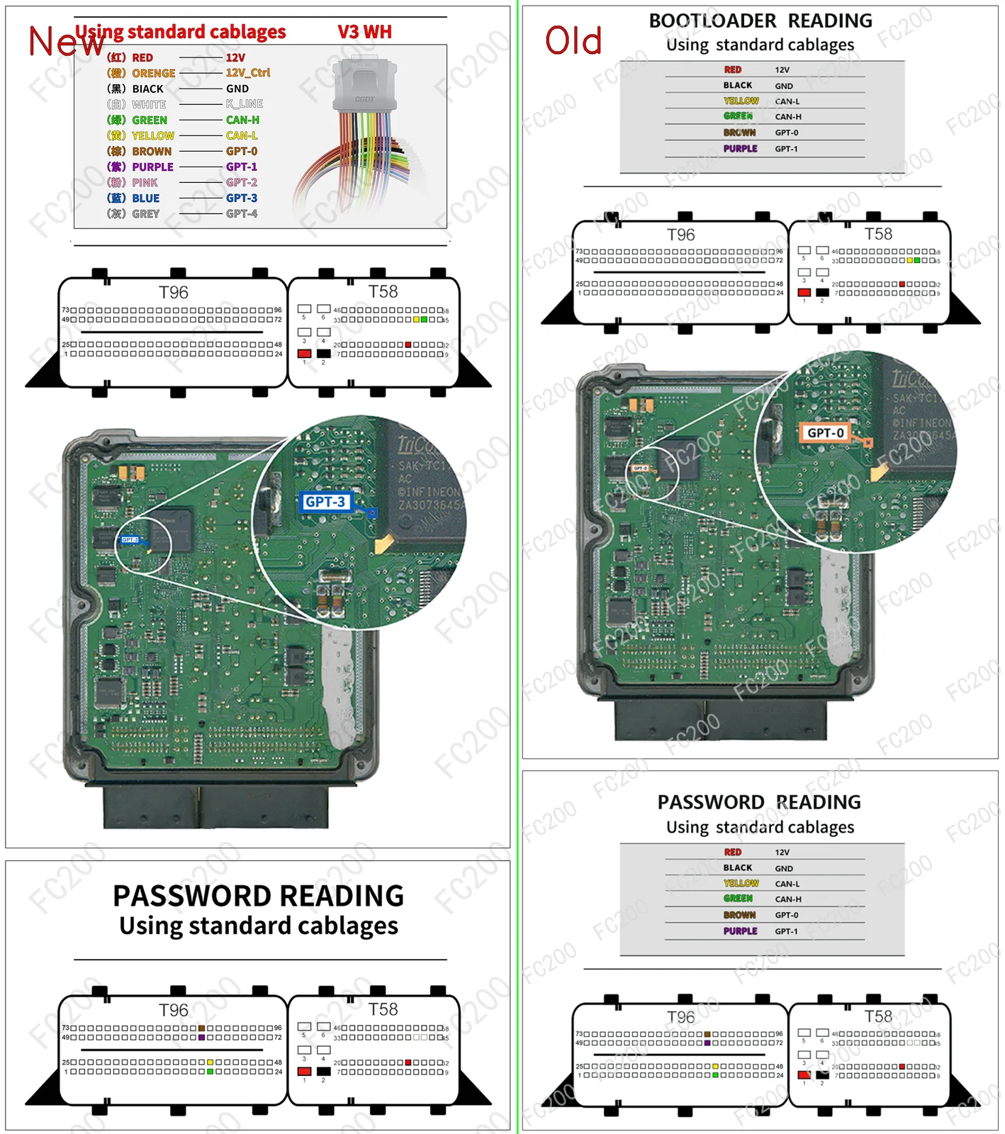 BOOT_BOSCH EDC17CP47.png