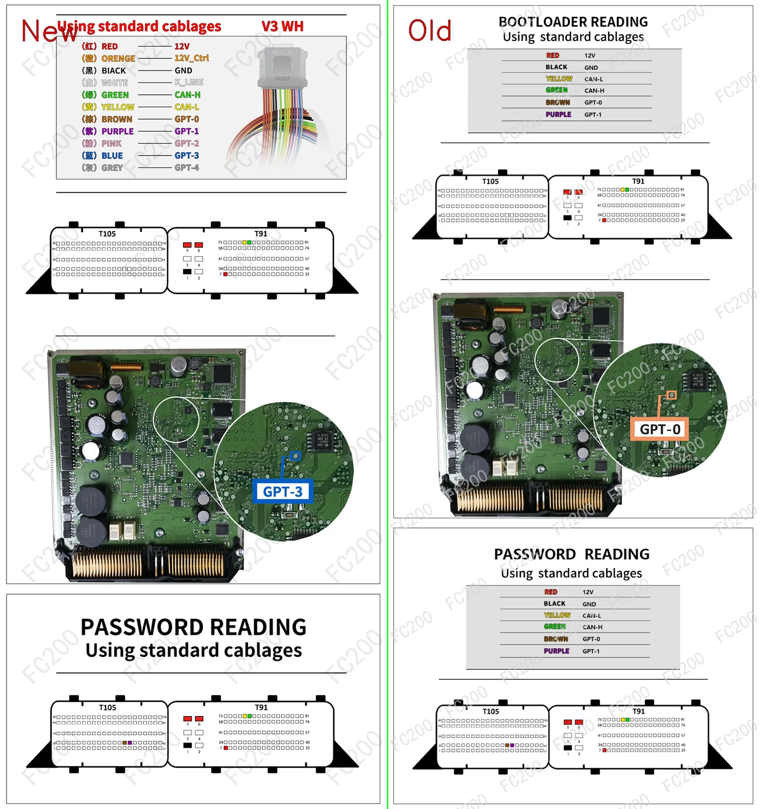 BOOT_BOSCH EDC17CP55.png