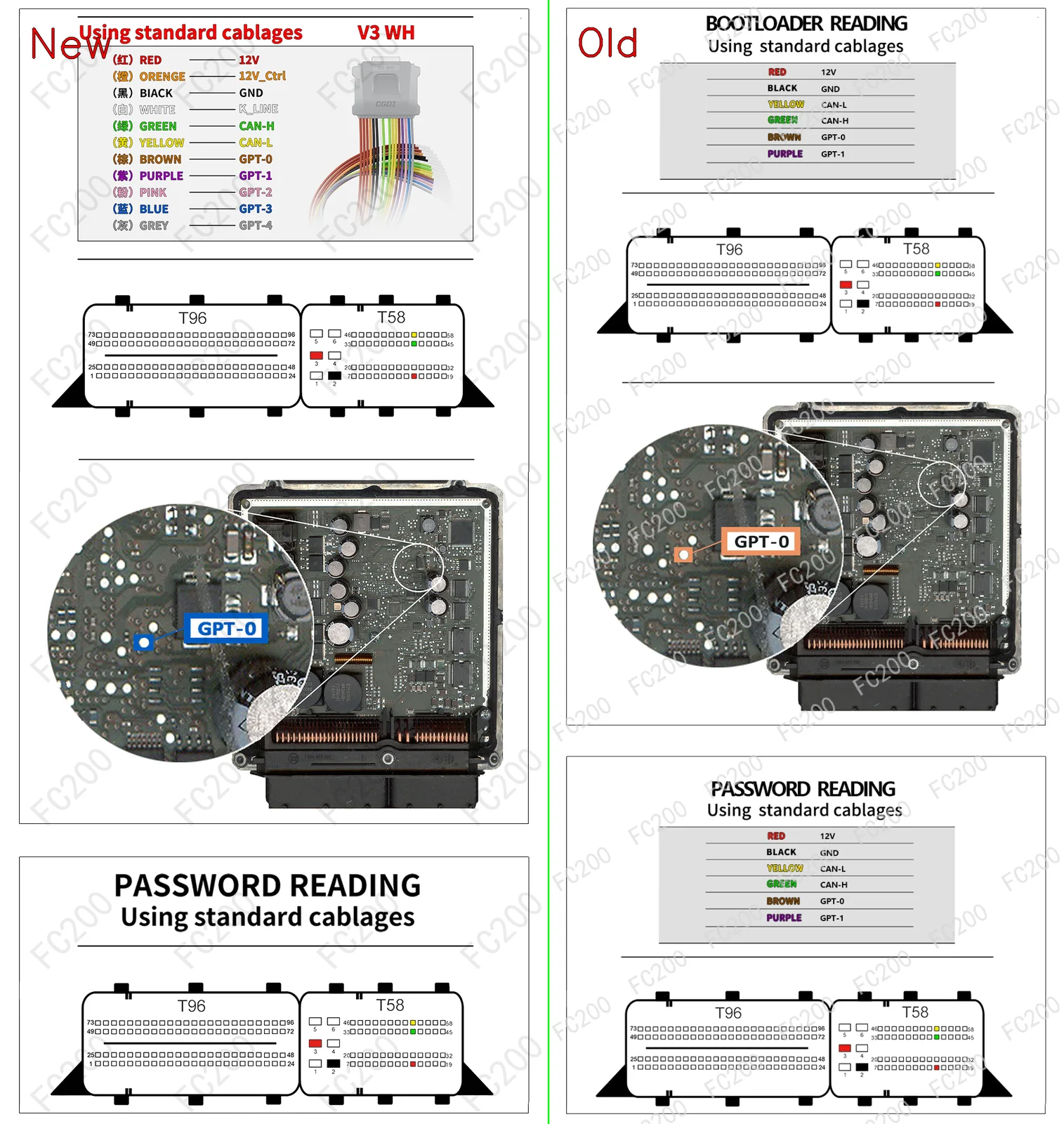 BOOT_BOSCH EDC17CP57.png