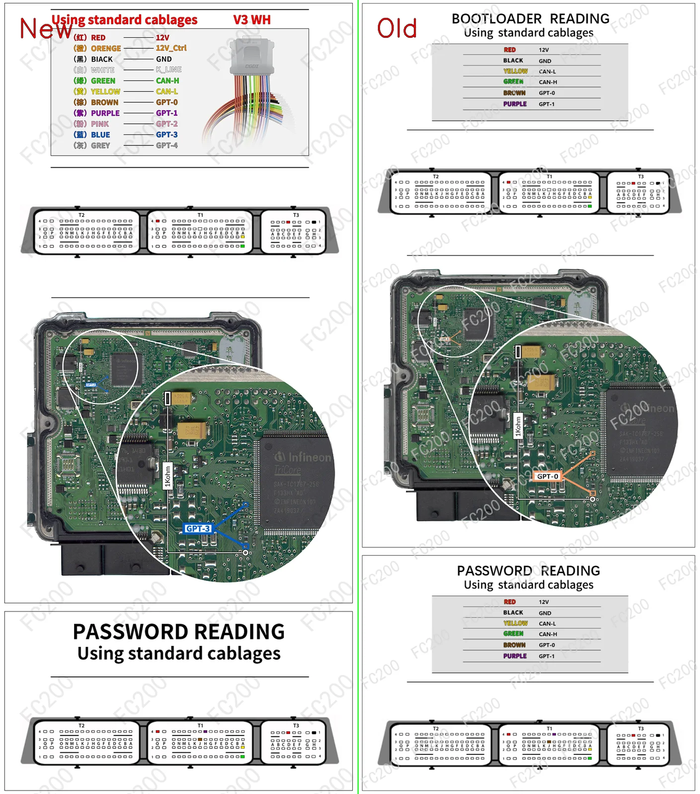 BOOT_BOSCH EDC17CP58.png