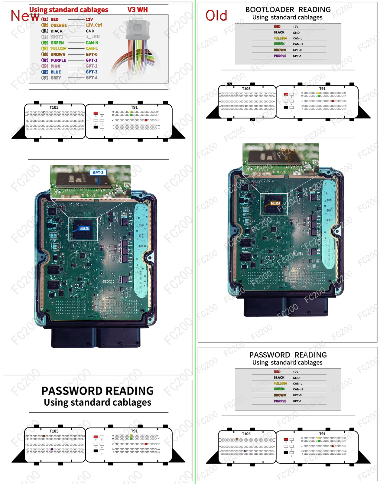 BOOT_BOSCH EDC17CP62.png