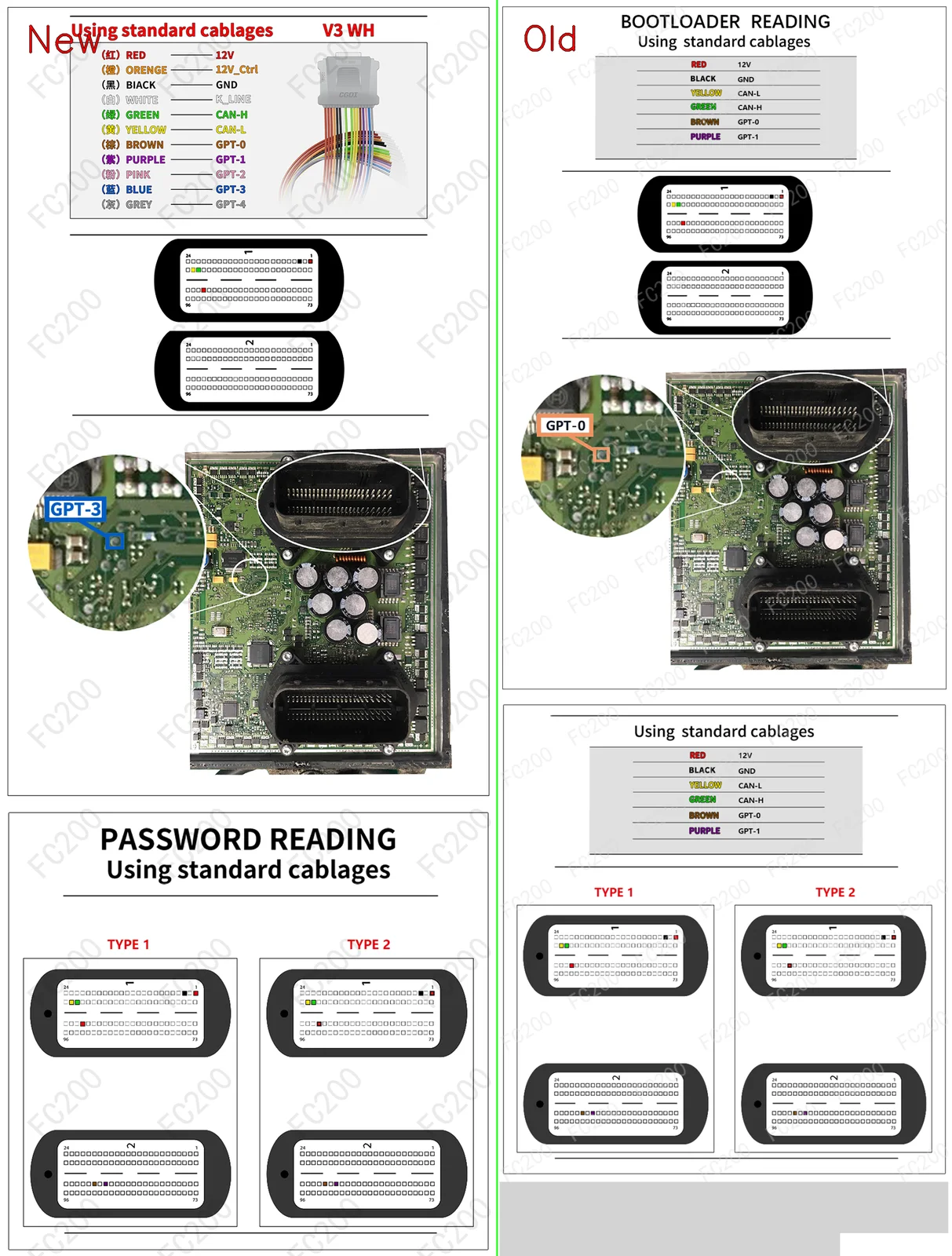BOOT_BOSCH EDC17CV41.png