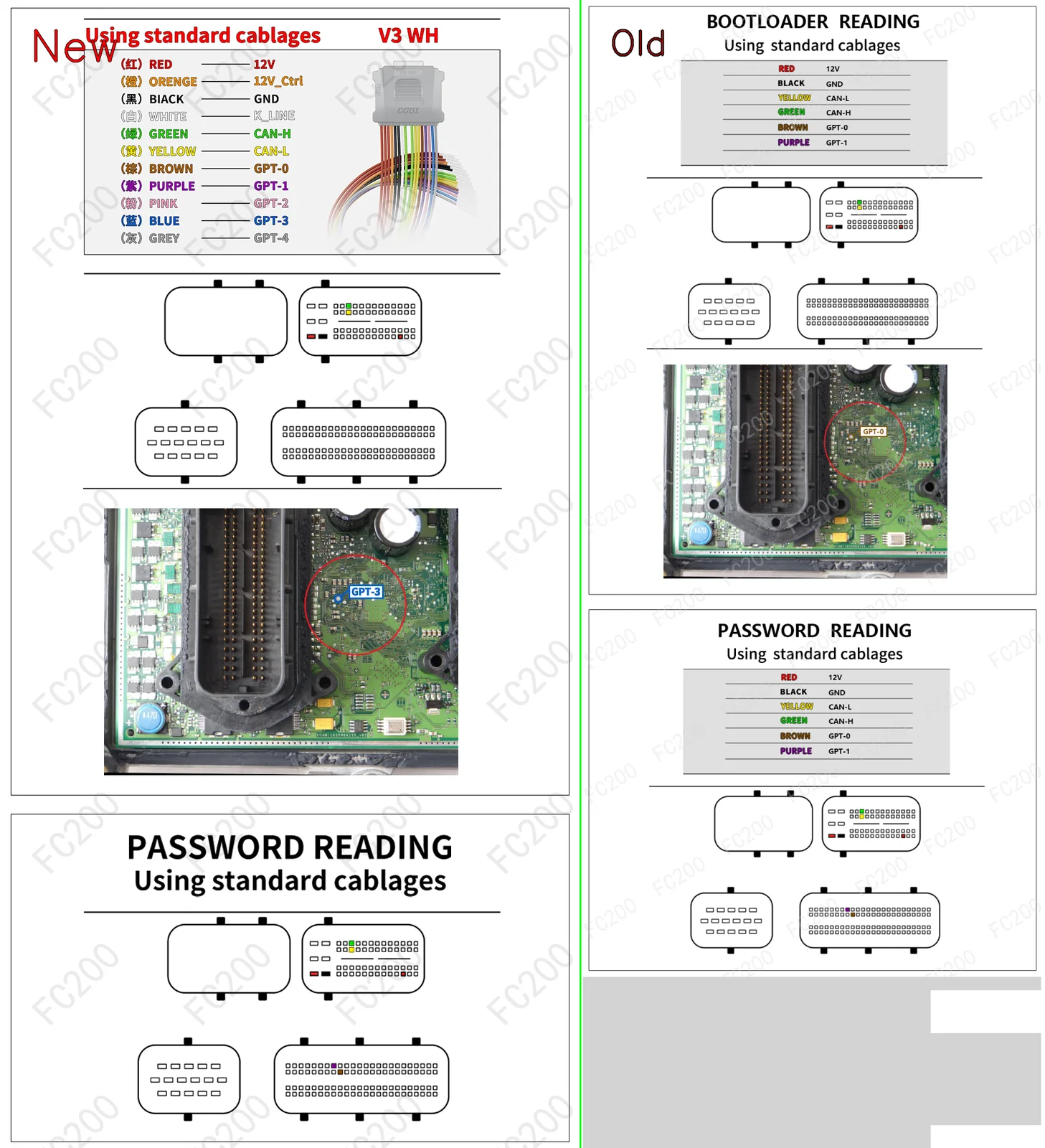 BOOT_BOSCH EDC17CV42.png