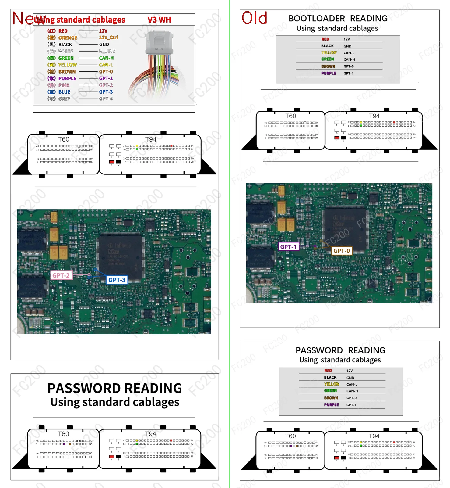 BOOT_BOSCH EDC17CV54.png