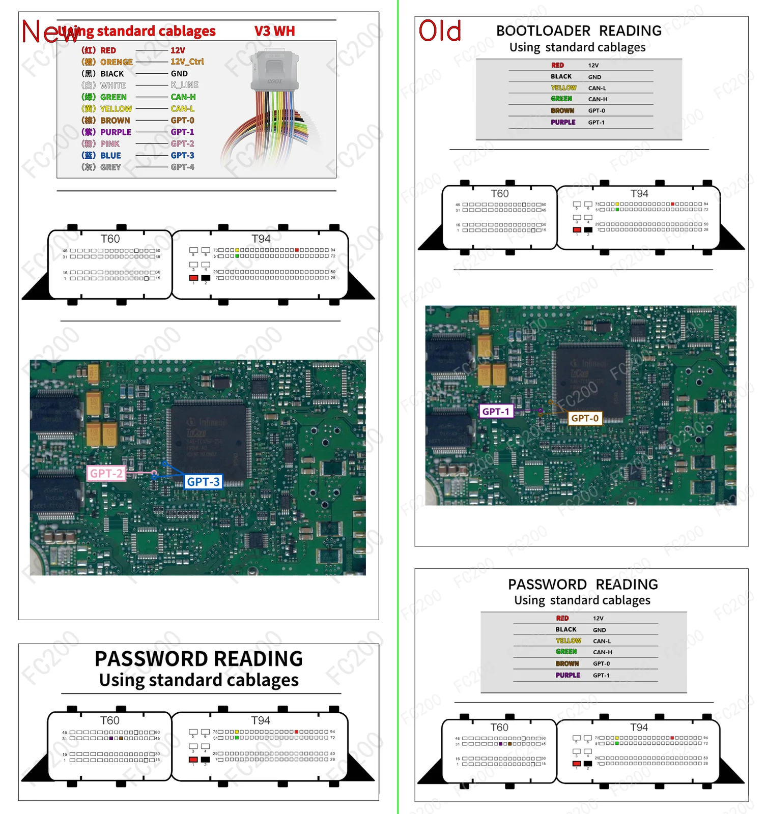 BOOT_BOSCH EDC17CV56.png