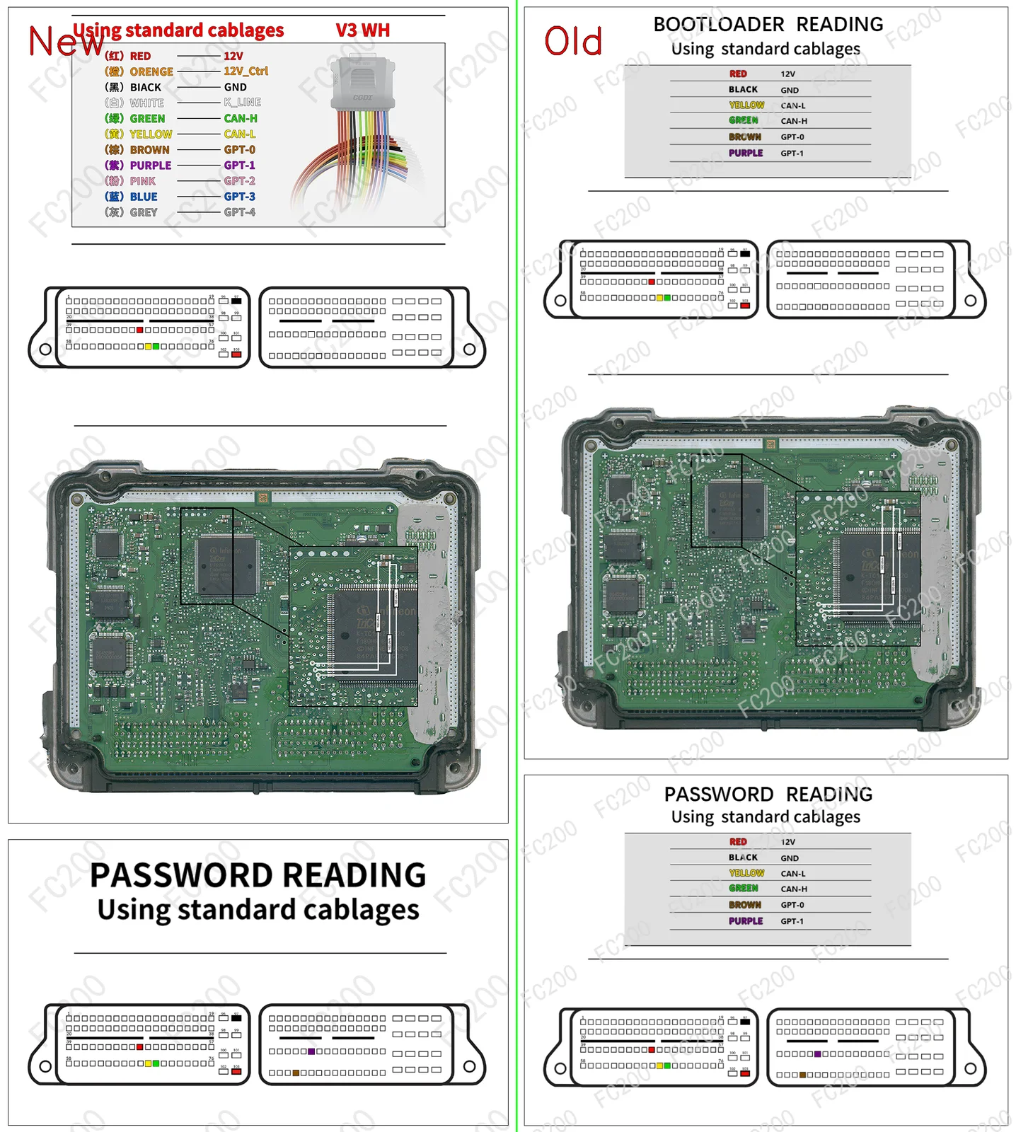 BOOT_BOSCH MED17.0.7.png