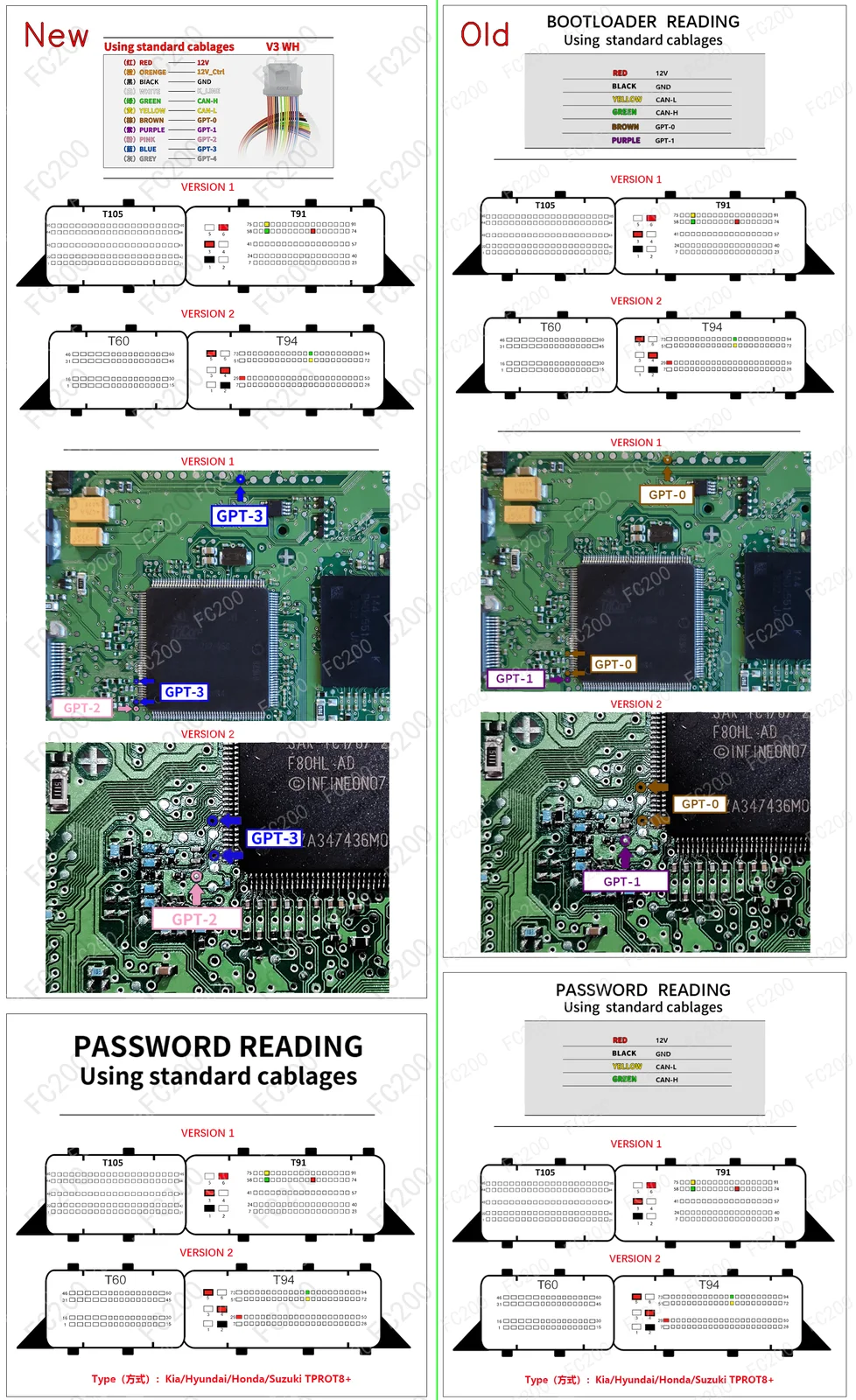 BOOT_BOSCH MEDG17.9.8.png