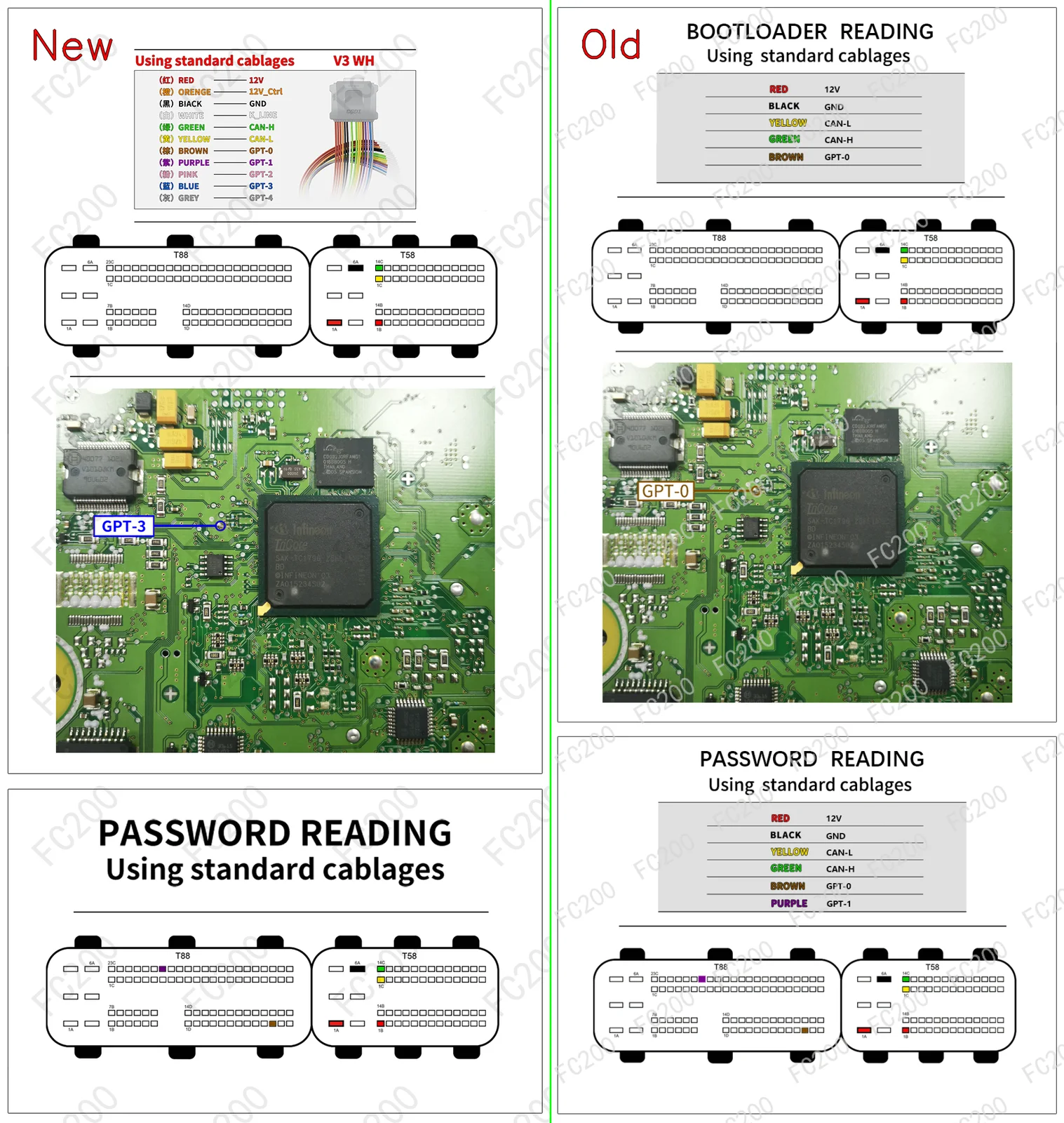 BOOT_BOSCH MEV17.2.1.png