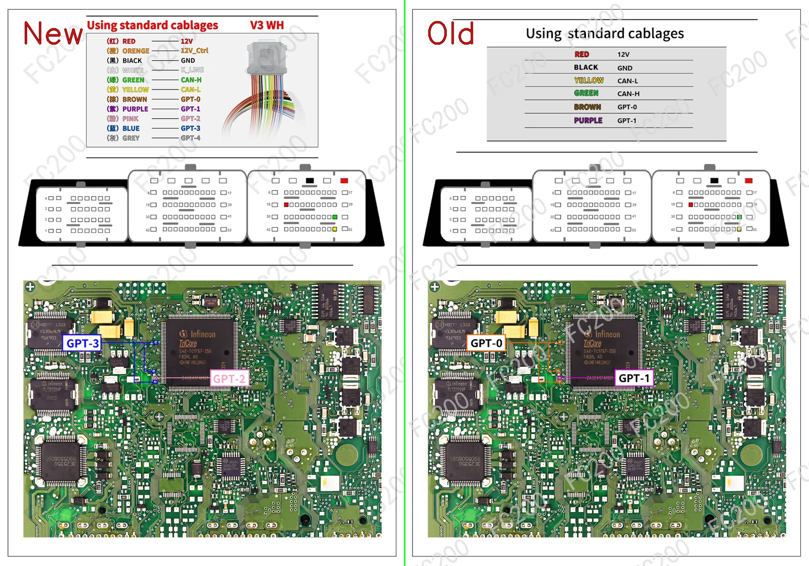 BOOT_BOSCH MEV17.2.2.png
