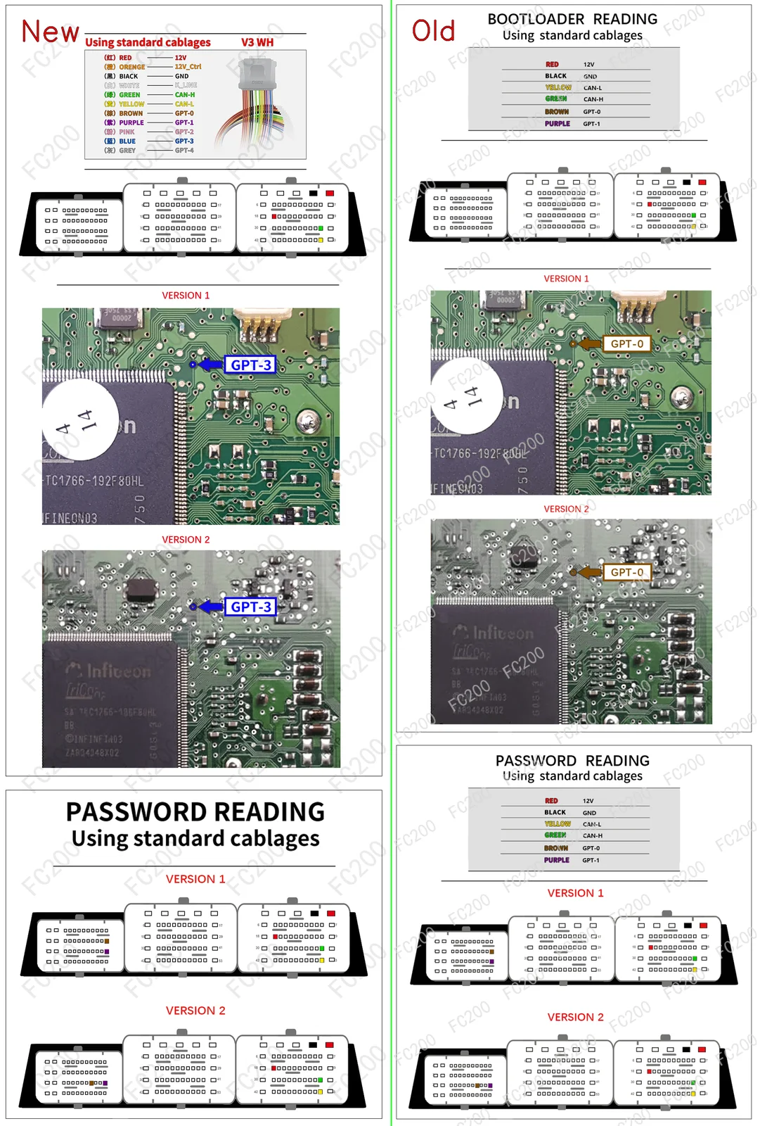 BOOT_BOSCH MEV17.4.2.png