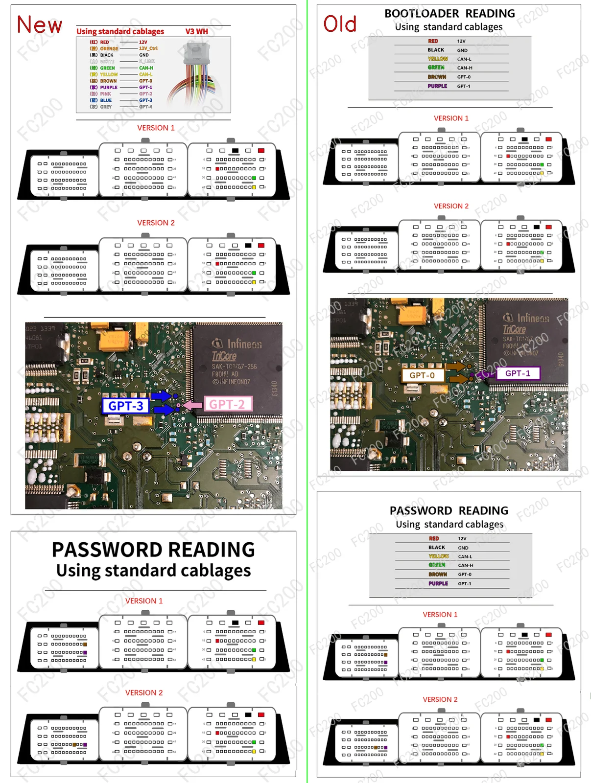 BOOT_BOSCH MEV17.4.2_.png