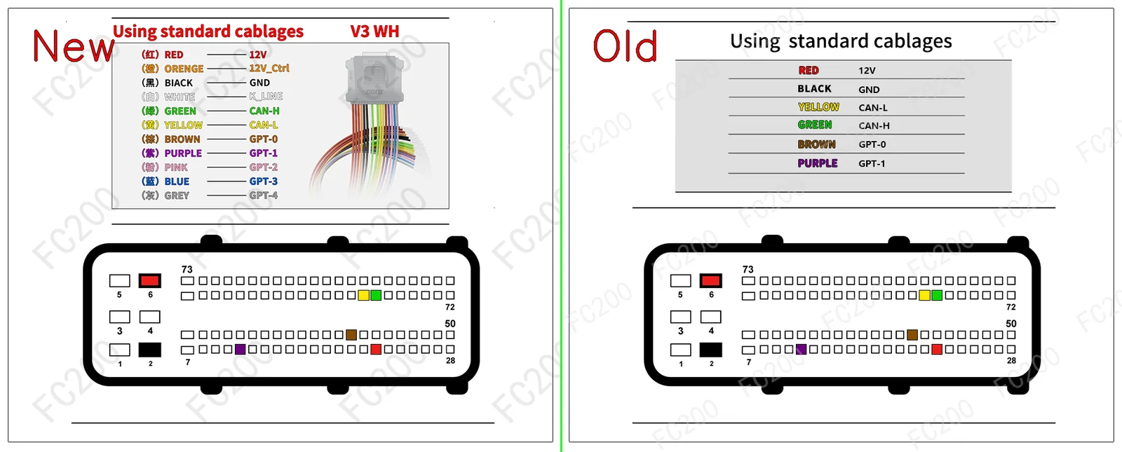 BOSCH DCU17CV51.png