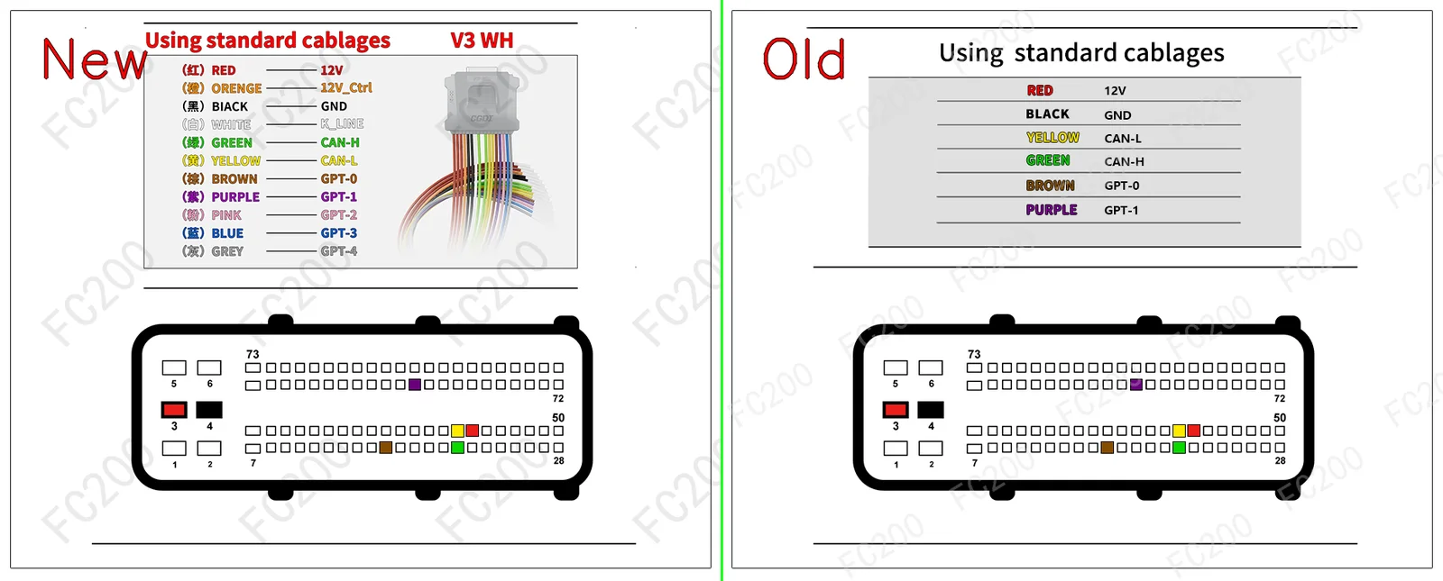 BOSCH DCU17PC42.png