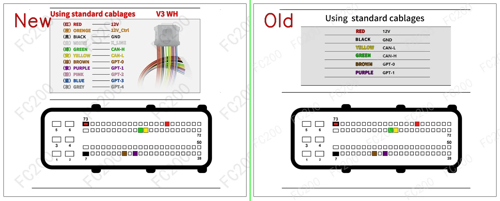 BOSCH DCU17PC_DNX.png
