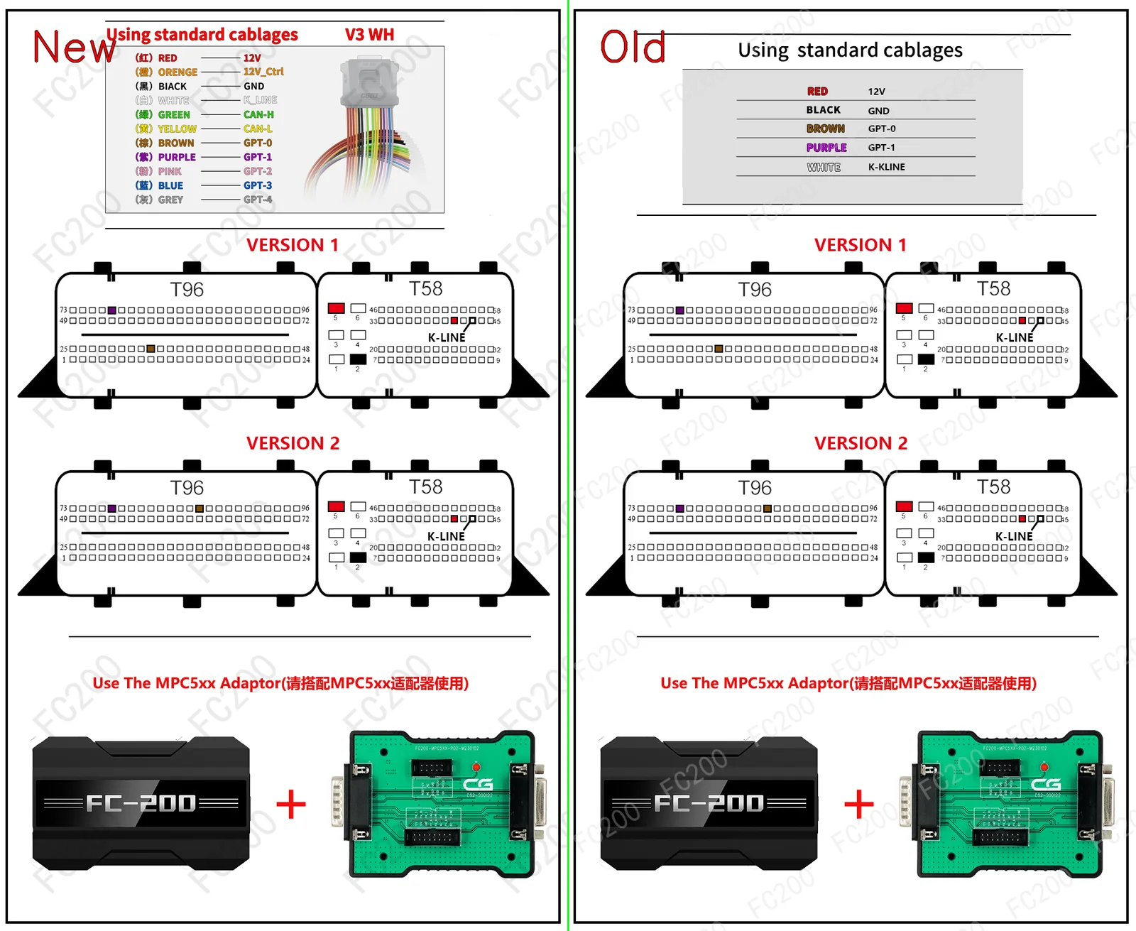 BOSCH EDC16C32 MPC561_2.png