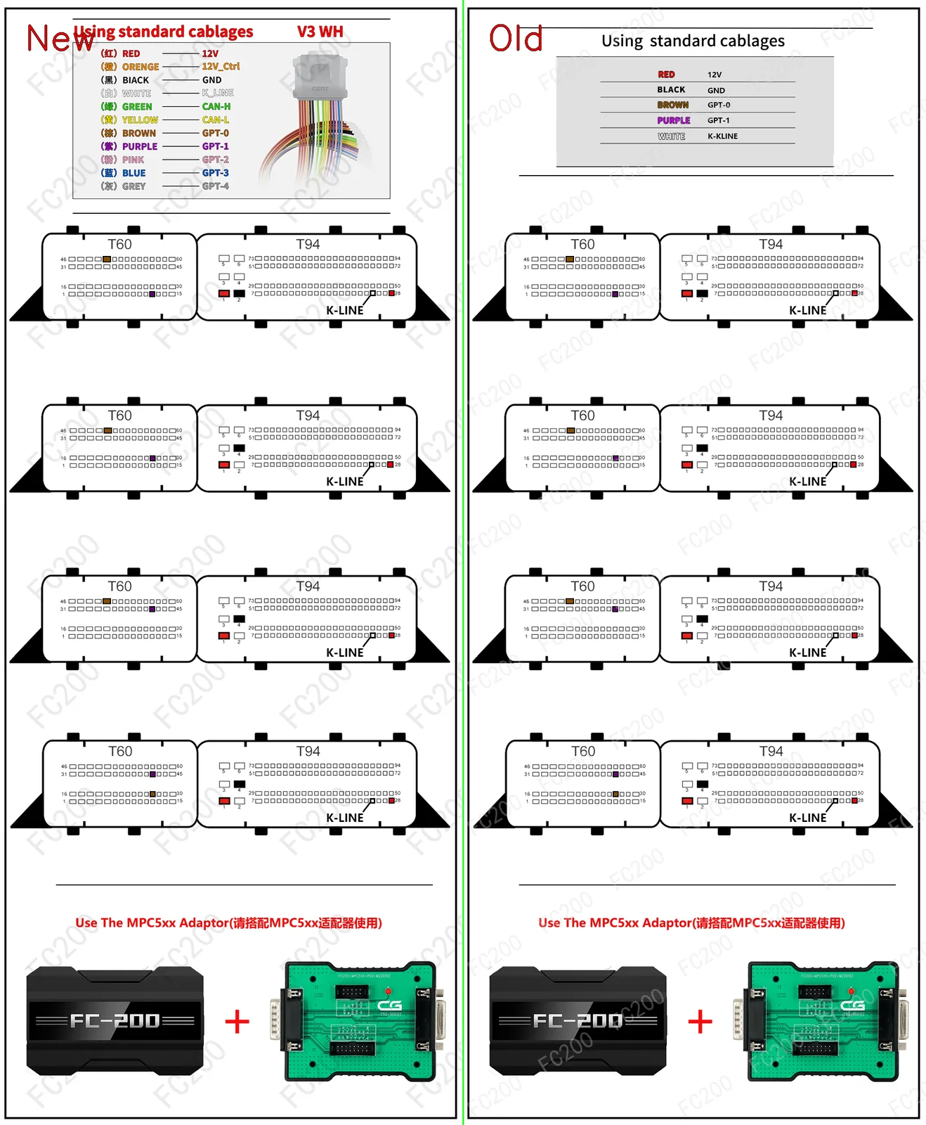 BOSCH EDC16C39 MPC561_2.png