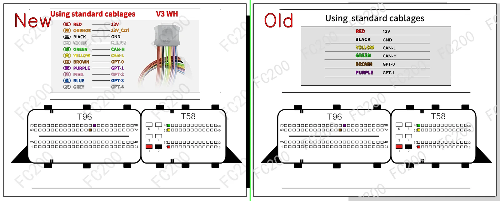 BOSCH EDC17C06.png