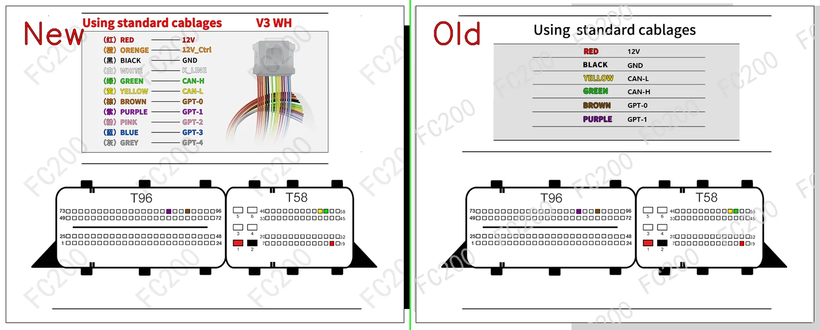 BOSCH EDC17C50.png