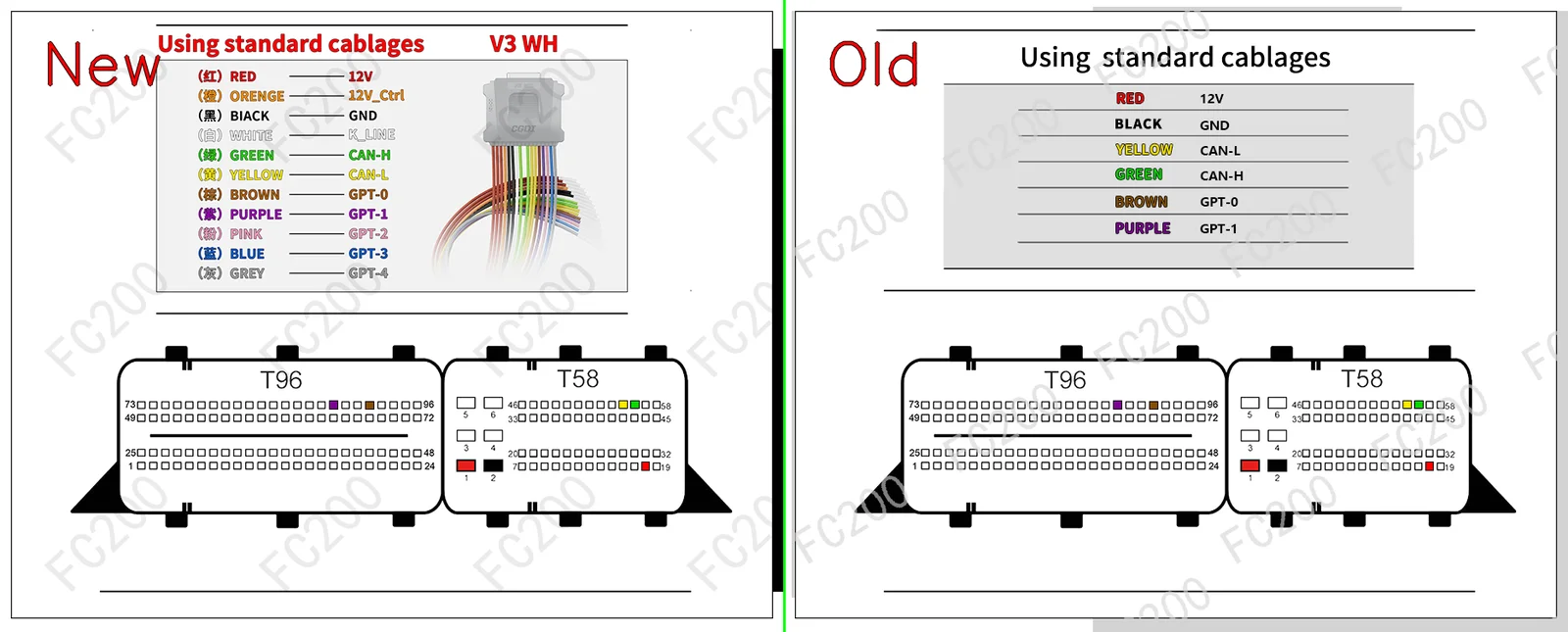 BOSCH EDC17C56.png