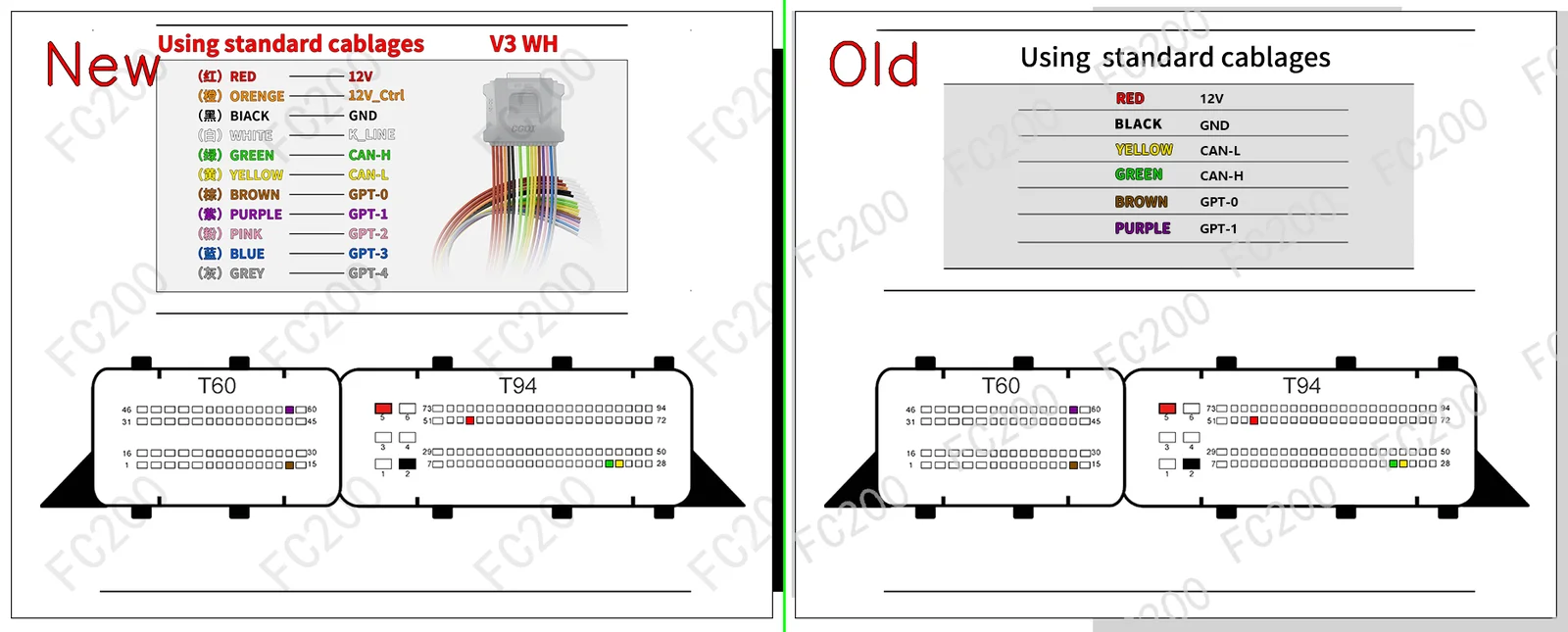 BOSCH EDC17C79.png