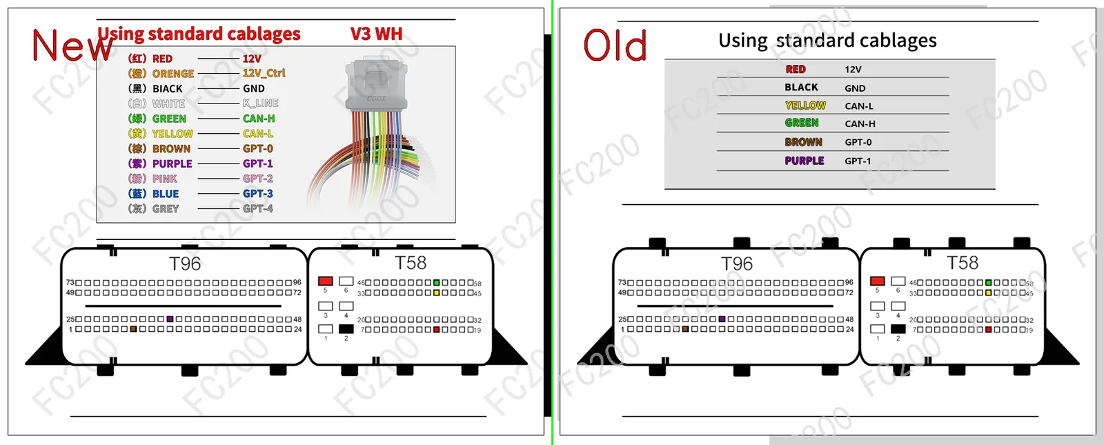 BOSCH EDC17CP22.png