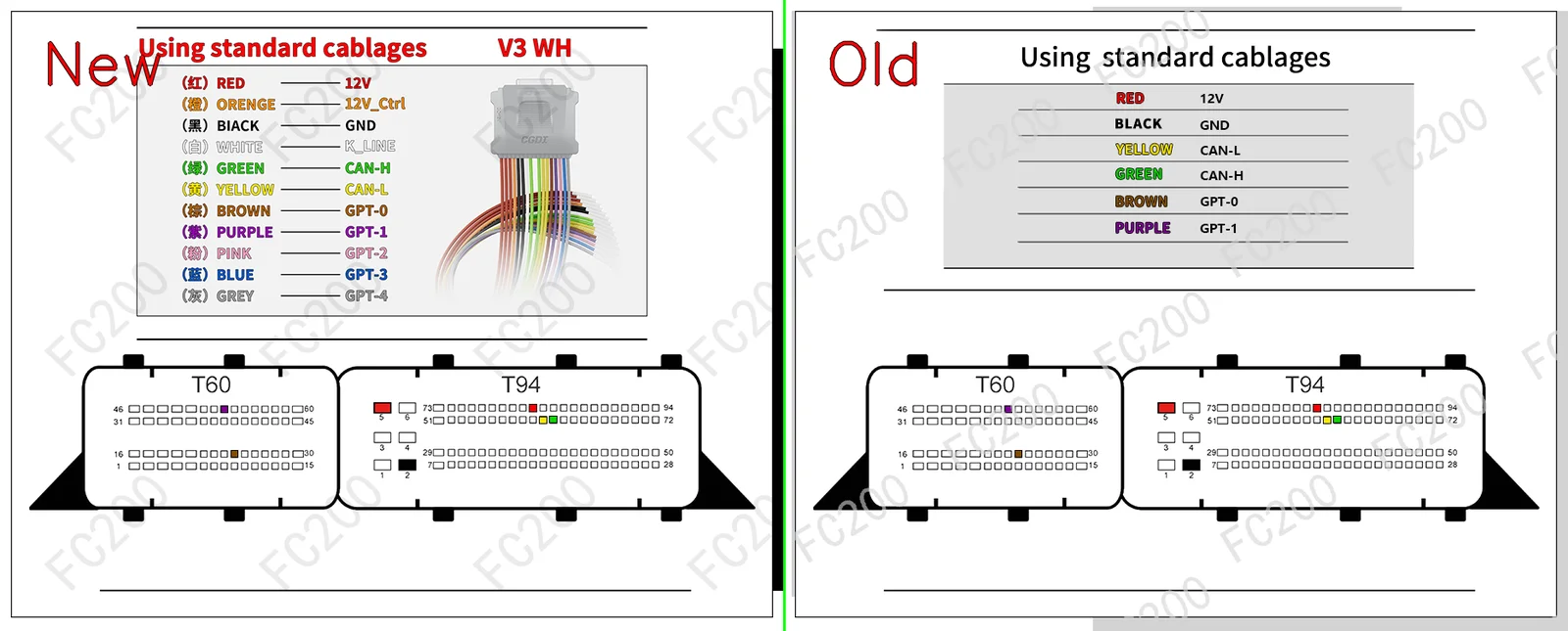 BOSCH EDC17CP52.png
