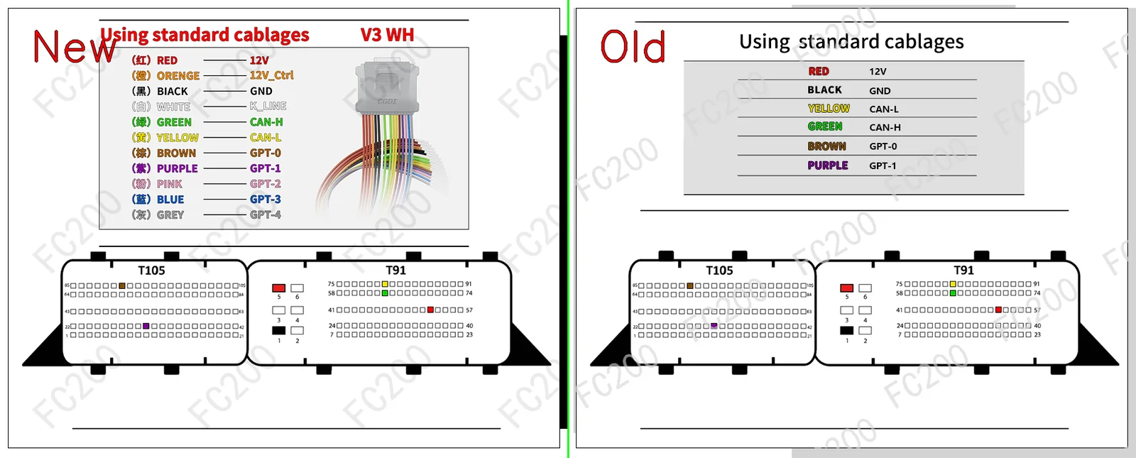 BOSCH EDC17CP62.png