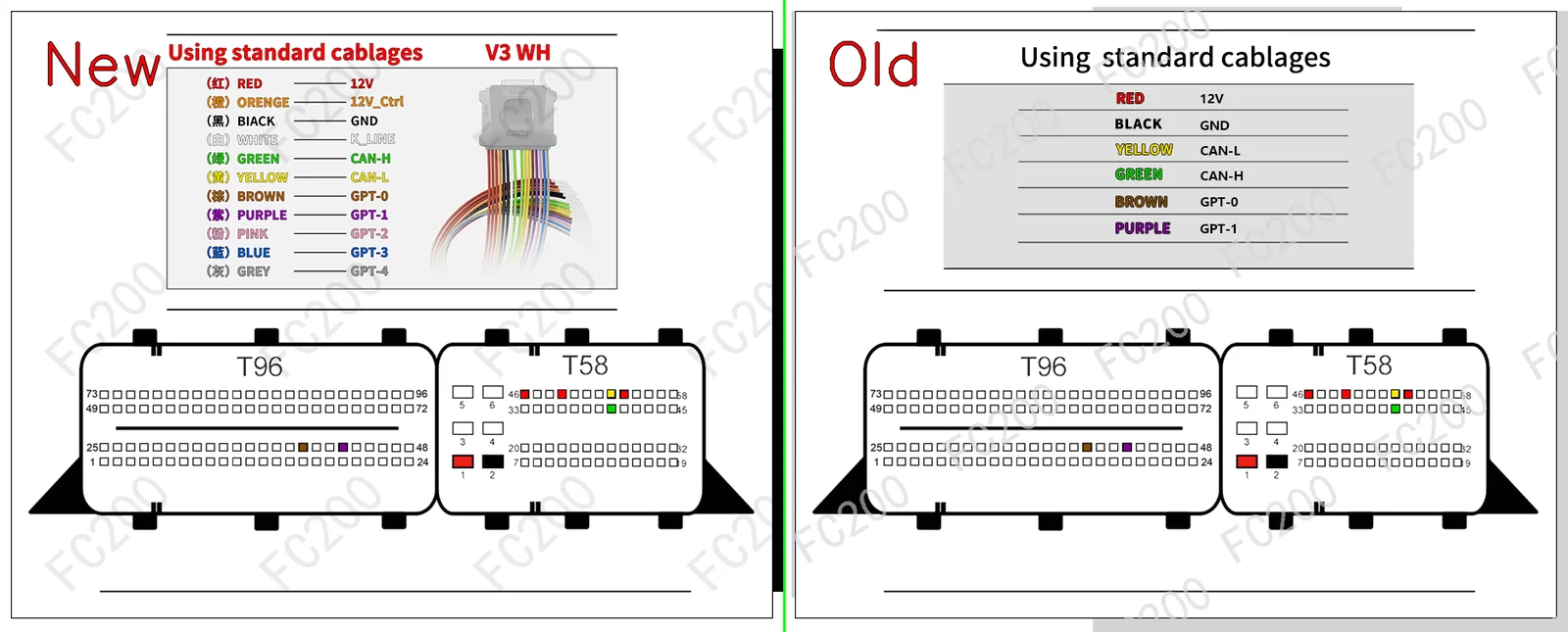 BOSCH EDC17CP68.png