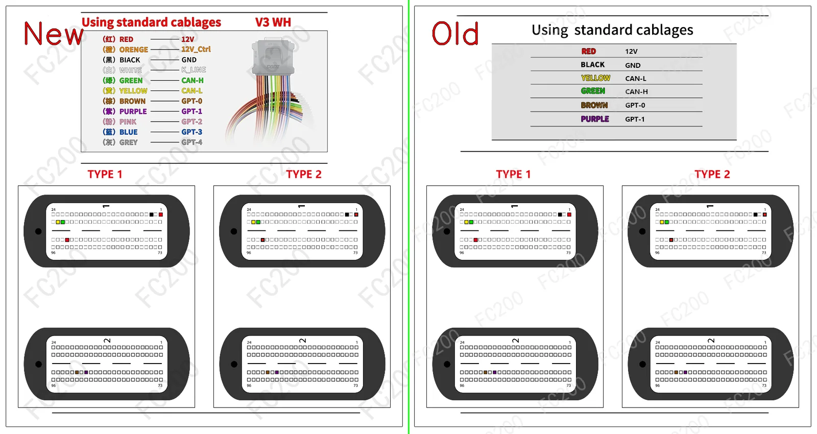 BOSCH EDC17CV41.png