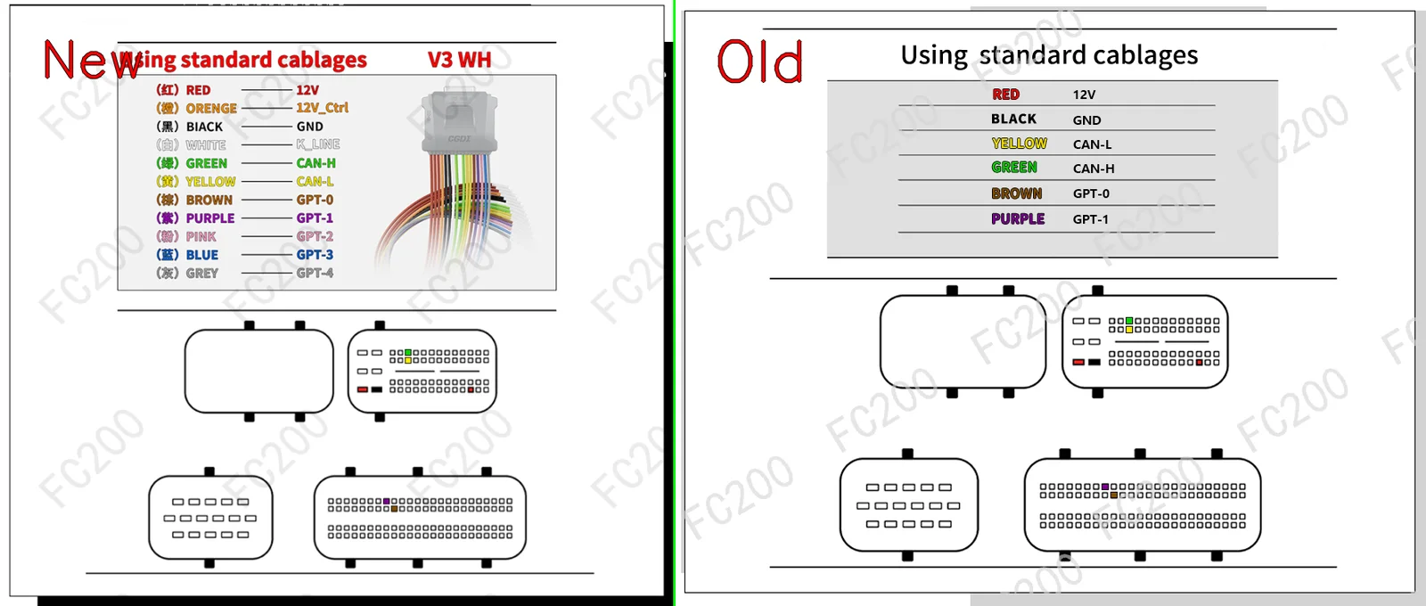 BOSCH EDC17CV42.png