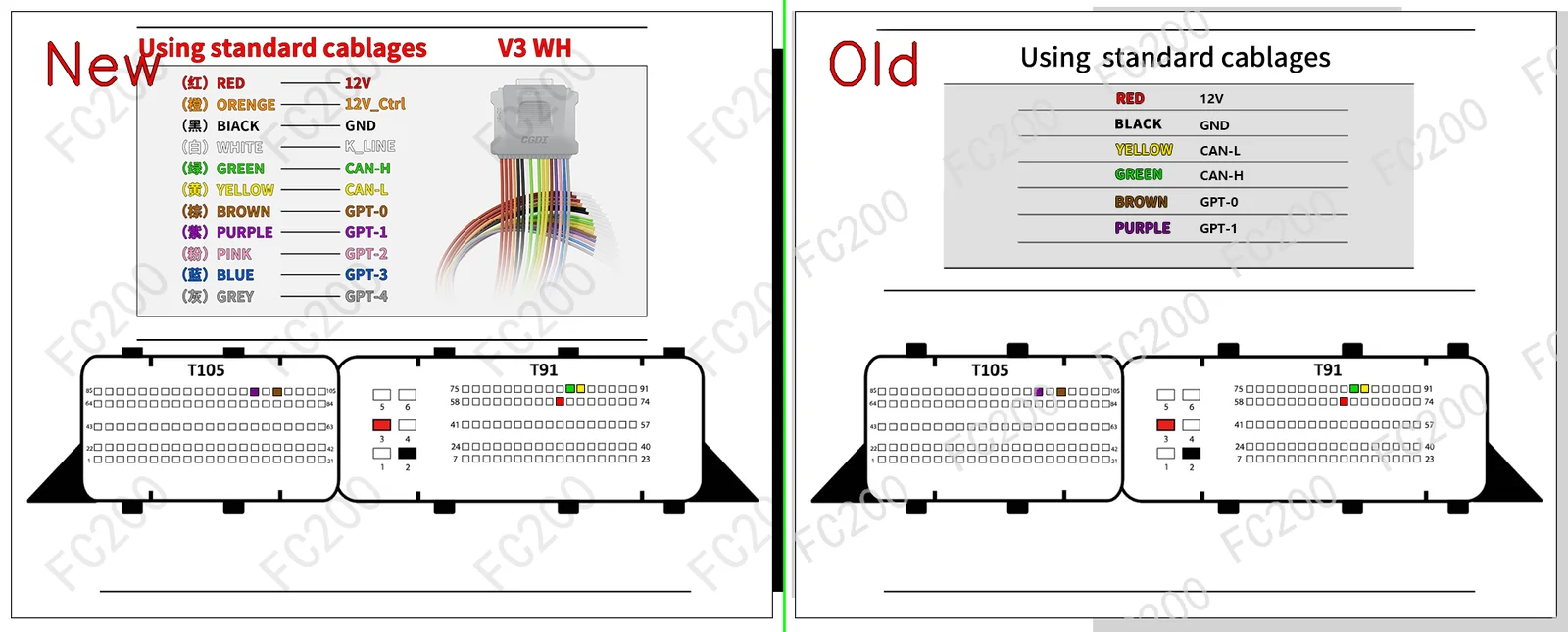 BOSCH EDC17CV52.png