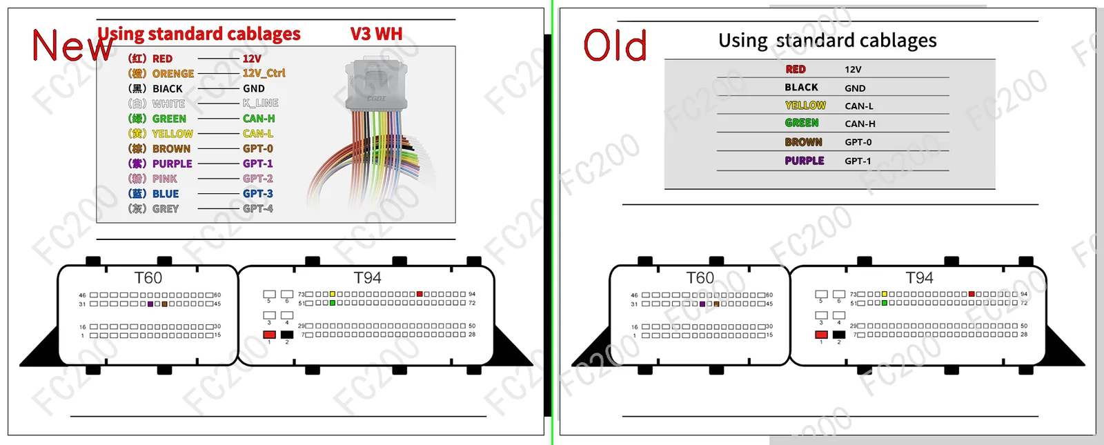 BOSCH EDC17CV56.png
