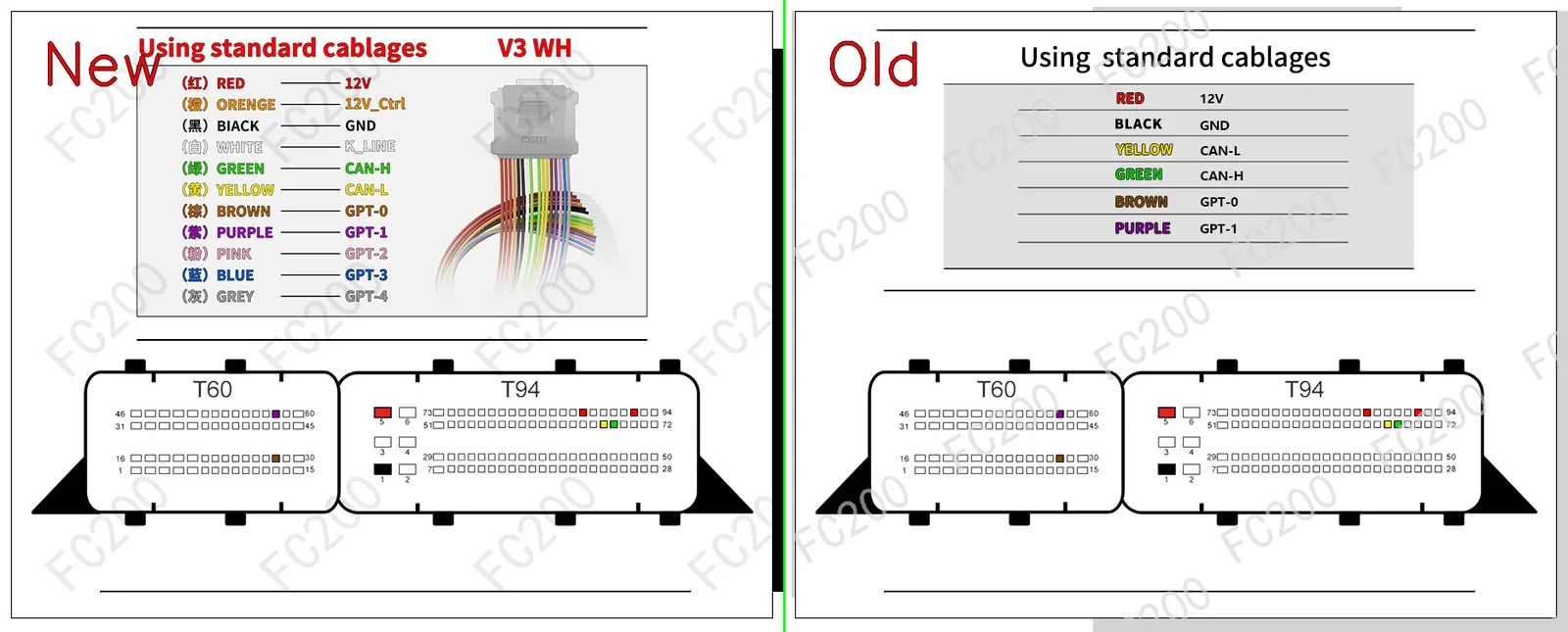 BOSCH EDC17U05.png