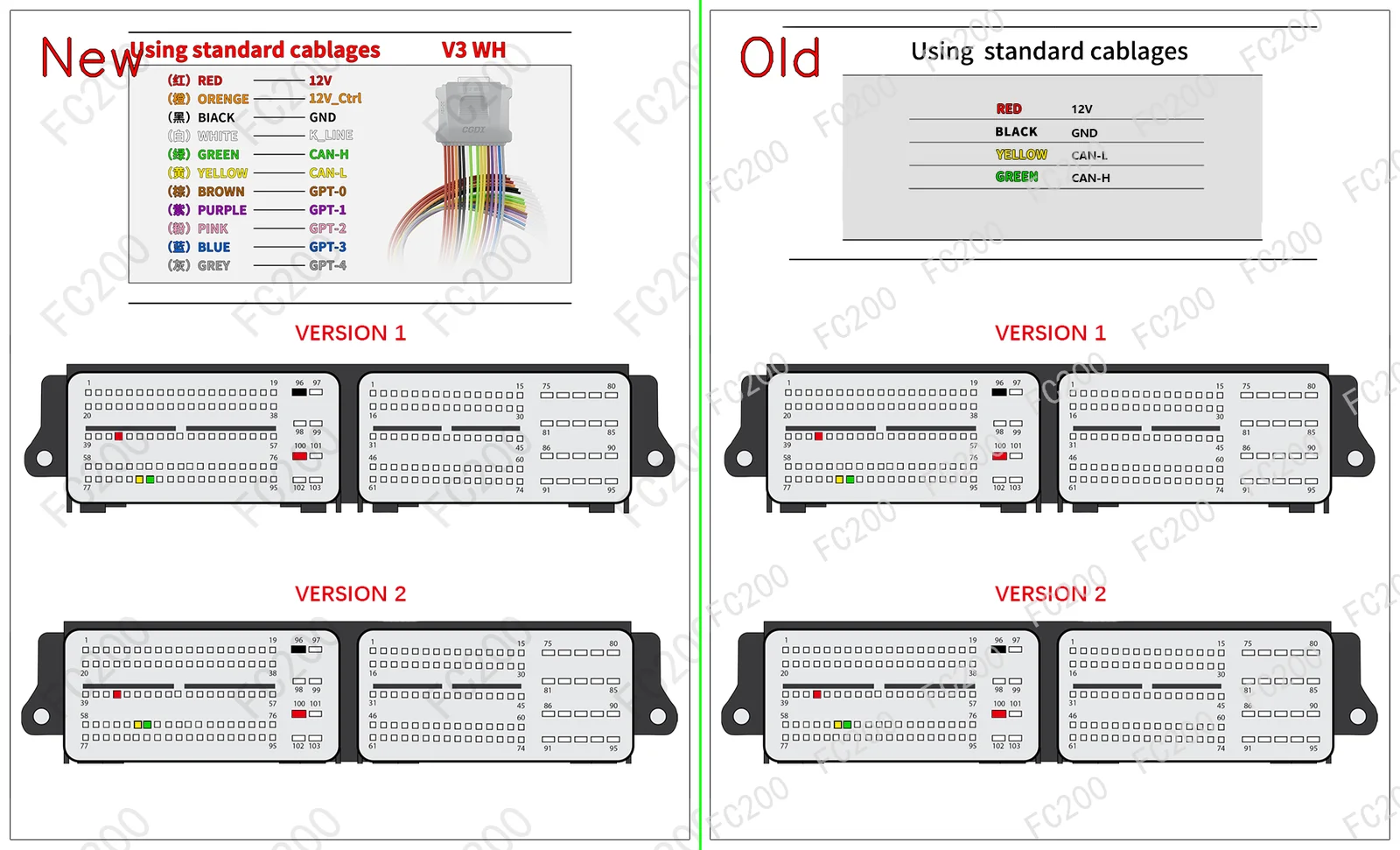 BOSCH MD1CS012.png