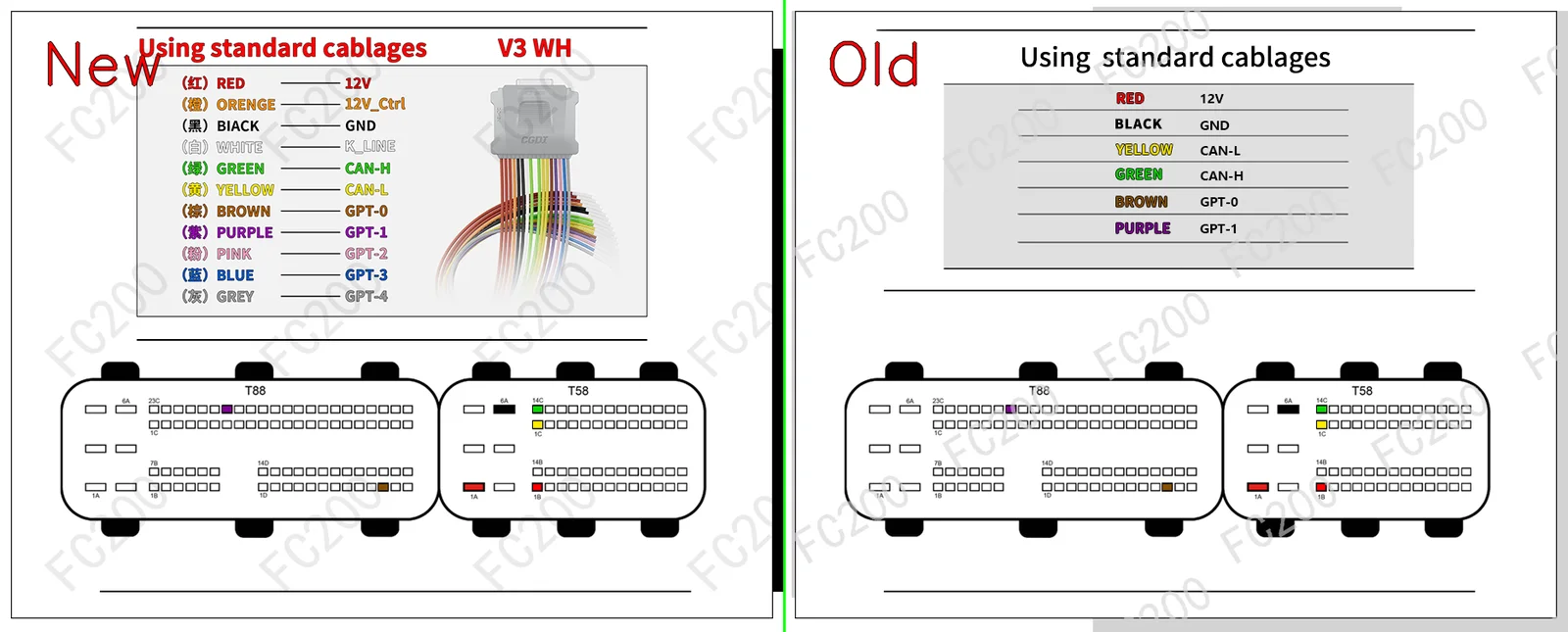 BOSCH ME17.2.1.png
