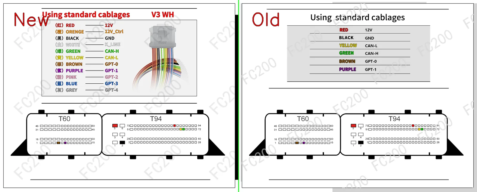 BOSCH ME17.5.22.png