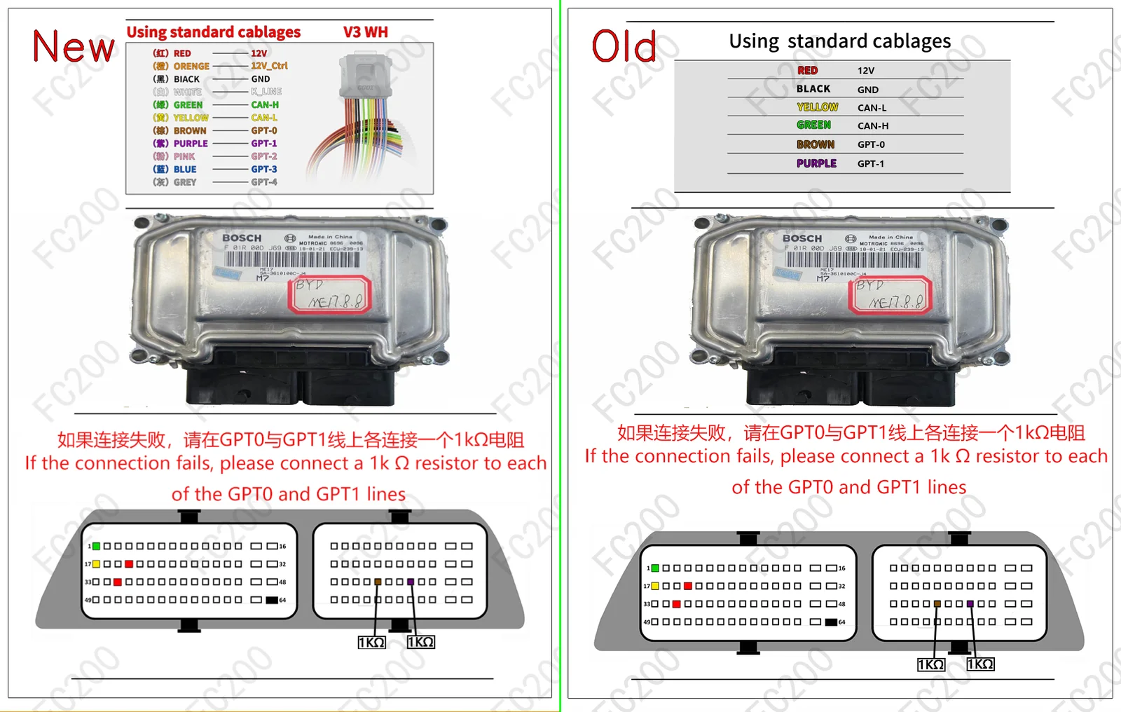 BOSCH ME17.8.8 Second TC1767.png