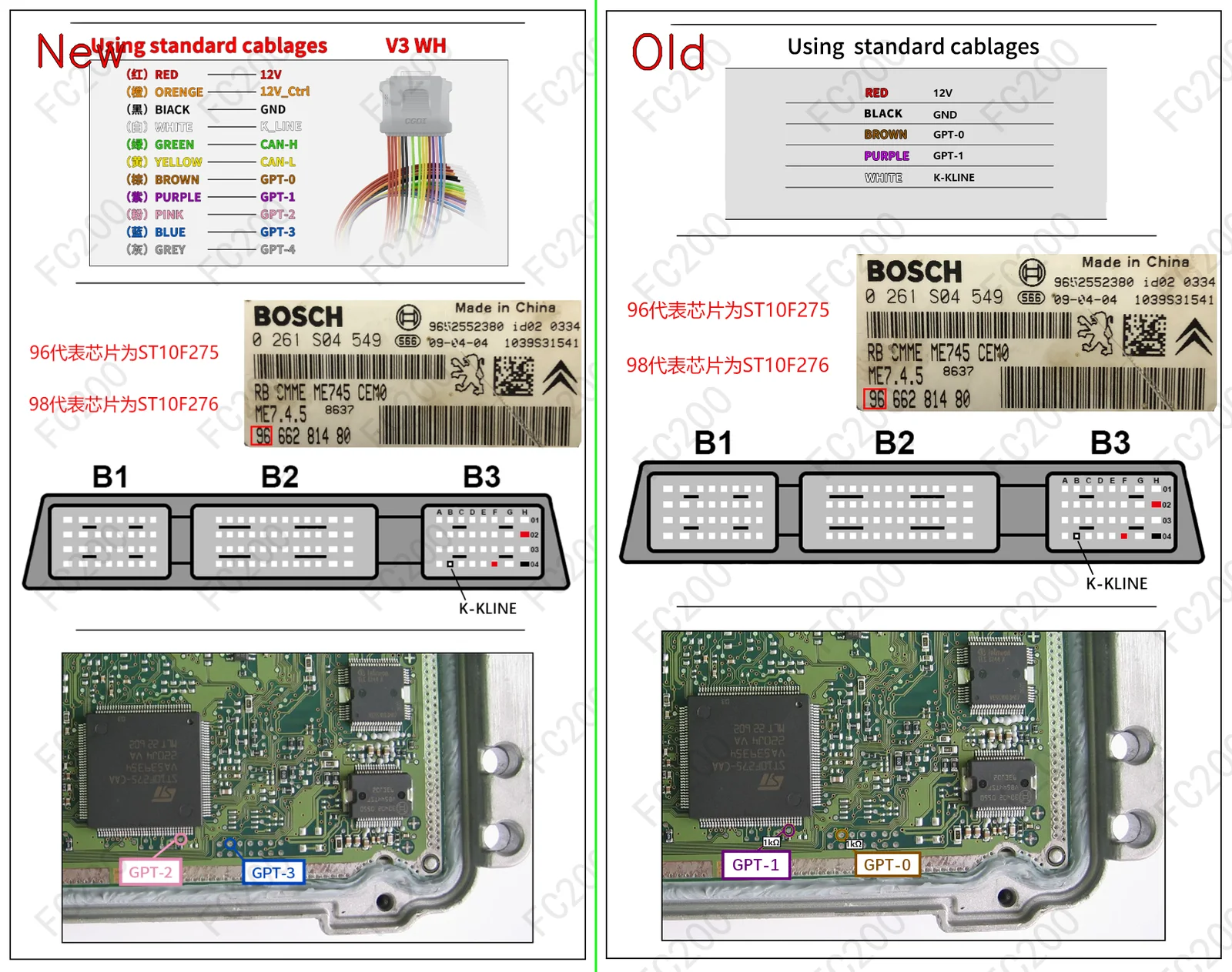 BOSCH ME7.4.5(TYPE 96).png