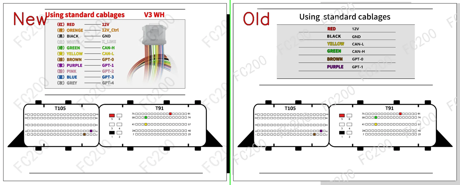 BOSCH MED17.3.3.png