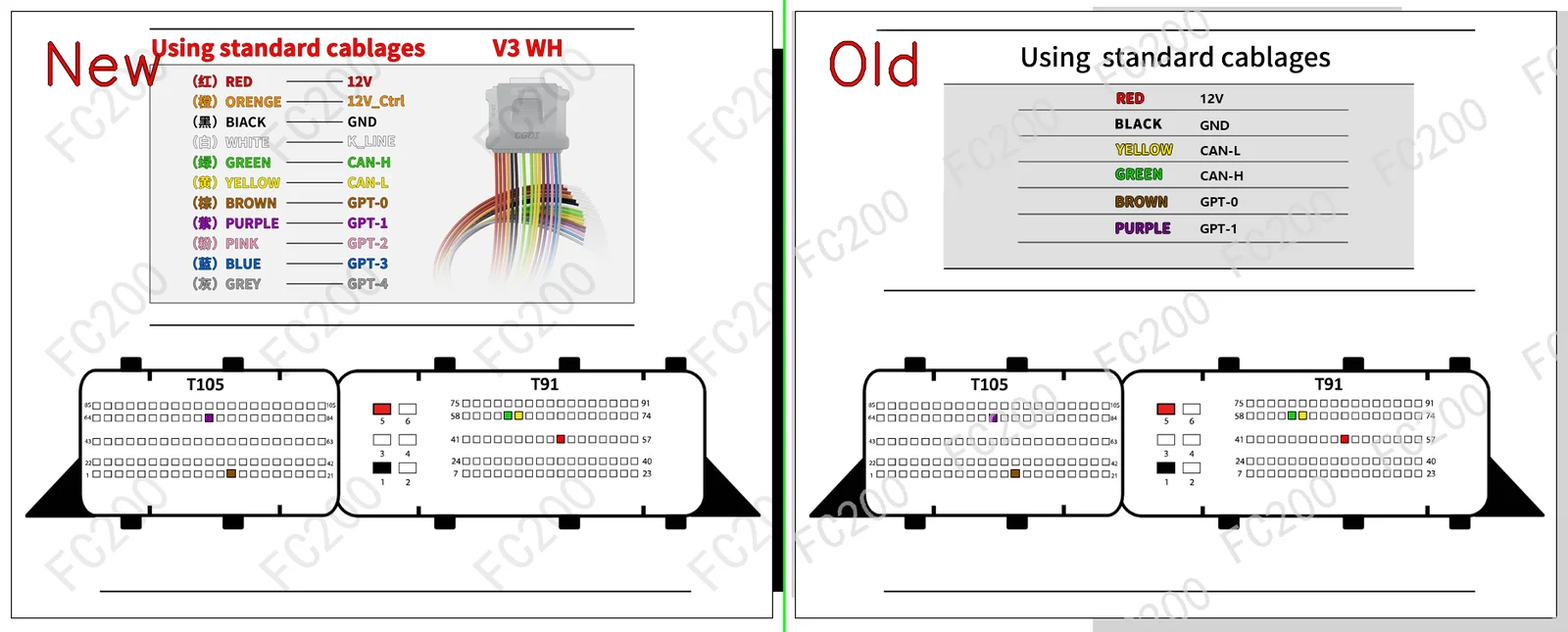 BOSCH MED17.3.5.png