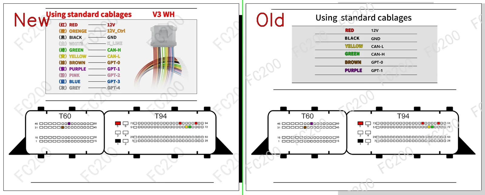 BOSCH MED17.5.5.png