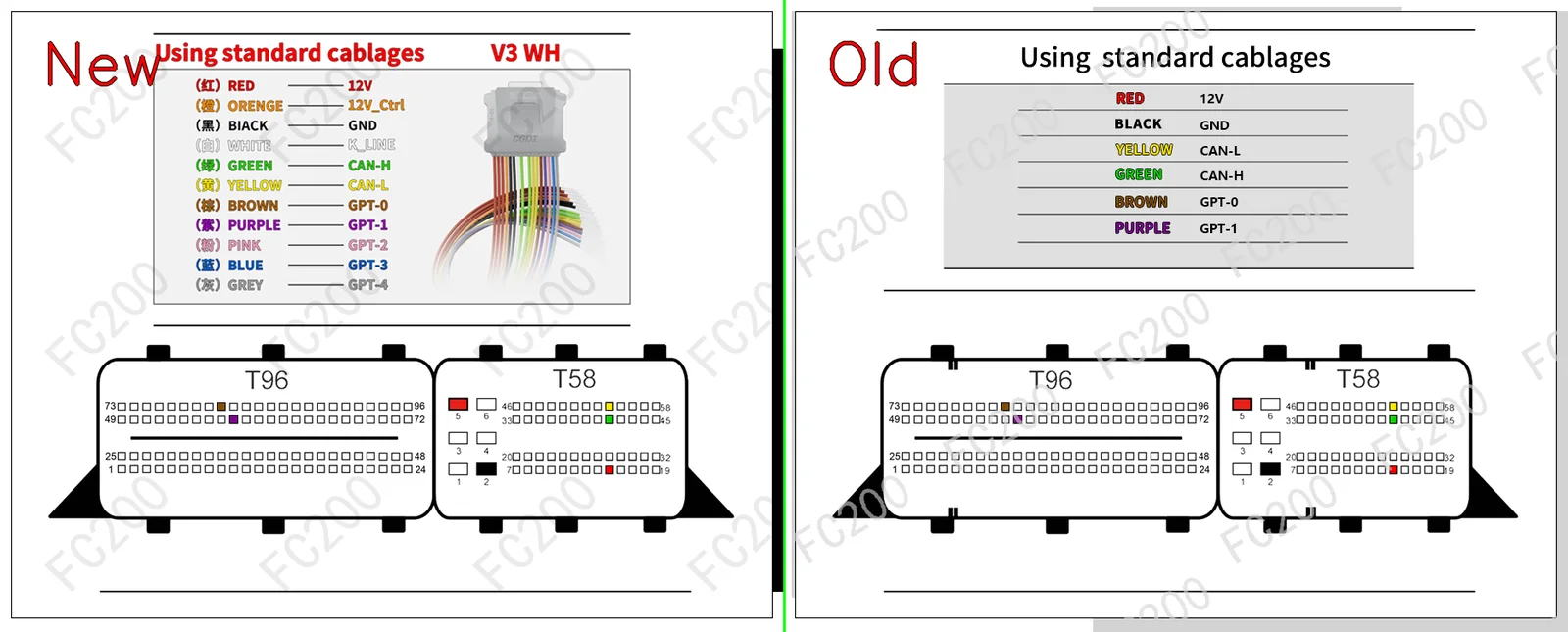 BOSCH MED17.7.2.png