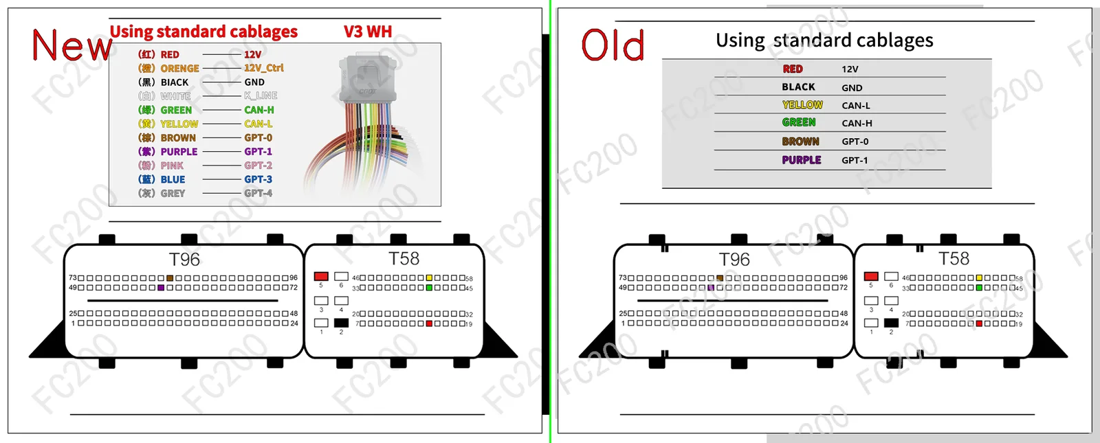 BOSCH MED17.7.3.png
