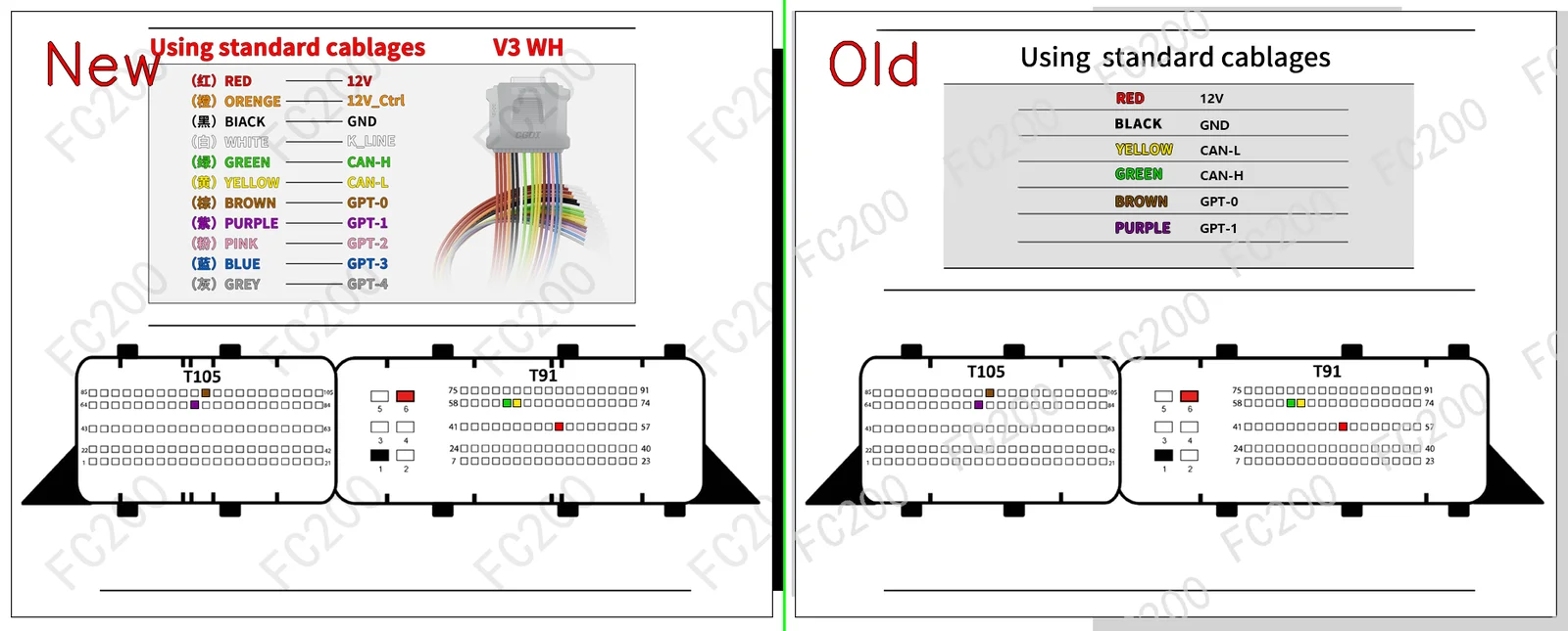 BOSCH MED17.7.5.png
