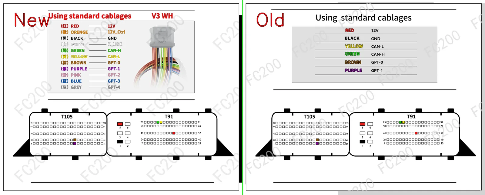 BOSCH MED17.7.8.png